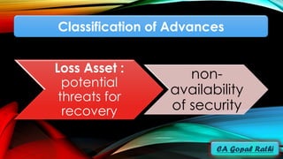 Classification of Advances
Loss Asset :
potential
threats for
recovery
non-
availability
of security
 
