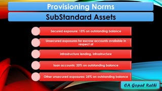 Provisioning Norms
SubStandard Assets
Secured exposure: 15% on outstanding balance
Unsecured exposures for escrow accounts available in
respect of
infrastructure lending, infrastructure
loan accounts: 20% on outstanding balance
Other unsecured exposures: 25% on outstanding balance
 