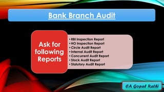 Bank Branch Audit
•RBI Inspection Report
•HO Inspection Report
•Circle Audit Report
•Internal Audit Report
•Concurrent Audit Report
•Stock Audit Report
•Statutory Audit Report
Ask for
following
Reports
 