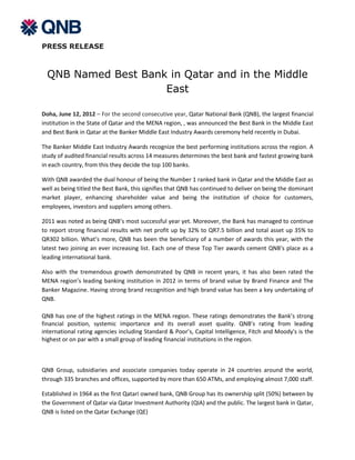PRESS RELEASE



  QNB Named Best Bank in Qatar and in the Middle
                     East

Doha, June 12, 2012 – For the second consecutive year, Qatar National Bank (QNB), the largest financial
institution in the State of Qatar and the MENA region, , was announced the Best Bank in the Middle East
and Best Bank in Qatar at the Banker Middle East Industry Awards ceremony held recently in Dubai.

The Banker Middle East Industry Awards recognize the best performing institutions across the region. A
study of audited financial results across 14 measures determines the best bank and fastest growing bank
in each country, from this they decide the top 100 banks.

With QNB awarded the dual honour of being the Number 1 ranked bank in Qatar and the Middle East as
well as being titled the Best Bank, this signifies that QNB has continued to deliver on being the dominant
market player, enhancing shareholder value and being the institution of choice for customers,
employees, investors and suppliers among others.

2011 was noted as being QNB’s most successful year yet. Moreover, the Bank has managed to continue
to report strong financial results with net profit up by 32% to QR7.5 billion and total asset up 35% to
QR302 billion. What’s more, QNB has been the beneficiary of a number of awards this year, with the
latest two joining an ever increasing list. Each one of these Top Tier awards cement QNB’s place as a
leading international bank.

Also with the tremendous growth demonstrated by QNB in recent years, it has also been rated the
MENA region’s leading banking institution in 2012 in terms of brand value by Brand Finance and The
Banker Magazine. Having strong brand recognition and high brand value has been a key undertaking of
QNB.

QNB has one of the highest ratings in the MENA region. These ratings demonstrates the Bank’s strong
financial position, systemic importance and its overall asset quality. QNB’s rating from leading
international rating agencies including Standard & Poor’s, Capital Intelligence, Fitch and Moody's is the
highest or on par with a small group of leading financial institutions in the region.



QNB Group, subsidiaries and associate companies today operate in 24 countries around the world,
through 335 branches and offices, supported by more than 650 ATMs, and employing almost 7,000 staff.

Established in 1964 as the first Qatari owned bank, QNB Group has its ownership split (50%) between by
the Government of Qatar via Qatar Investment Authority (QIA) and the public. The largest bank in Qatar,
QNB is listed on the Qatar Exchange (QE)
 