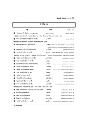 Bank Digest (also for BCS)
10 | Re cÖKvkbx
wecixZ kã
cÖkœ DËi ‡h cix¶vq G‡m‡Q
 wb‡Pi †Kvb wecixZv_©K kã‡Rvo Aï× ?  AvKvk-evZvm Pubali Bank Ltd (TAT)-2017
Z_¨ †hvM: ï× wecixZv_©K kã‡Rvo: DÌvb-cZb, DËi-`wÿY, kÎæ-wgÎ| AvKvk-cvZvj n‡e|
 Ôg›`vÕ k‡ãi cÖPwjZ wecixZ kã †KvbwU ?  R‡¤úk Pubali Bank Ltd (TAT)-2017
Z_¨ †hvM: g›`v A_© Lvivc ev wb¤œMvgx; R‡¤úk A_© fv‡jv ev Pv½v|
 cÖmbœ Gi wecixZv_©K kã †KvbwU ?  welYœ Sonali Bank -Asst.Prog.-16, Sonali Bank (Asst. Engr.IT)-16, Pubali Bank JO/
JO (Cash)-2014, SESIP mnKvwi †cÖvMÖvgvi-2016, Janata Bank (EO(EEE)/Civil)-2017
 AšÍi½-Gi wecixZv_©K kã †KvbwU ?  ewni½ Janata Bank(Exe.O(EEE)/Civil)-2017
 ÔmskqÕ Gi wecixZ kã †KvbwU ?  cÖZ¨q evsjv‡`k cjøx we`y¨Zvqb †evW©-17, Sonali Bank. SAE. (Mec.,Arc.&Elec.)-16
Z_¨ †hvM:  mskq- m‡›`n, wØav|  cÖZ¨q- wek¦vm, w¯’i aviYv| 11Zg wewmGm, evsjv‡`k WvK wefvM-2016, cwiKíbv gš¿Yvj‡qi wb‡qvM-2016
 ÔHw”QKÕ Gi wecixZv_©K kã †KvbwU ?  Avewk¨K mgvR‡mev Awa:- mn: wkÿK-2017
 ÔeÜyiÕ k‡ãi wecixZ kã †KvbwU ?  gm„Y mgvR‡mev Awa:- mn: wkÿK-2017
 ‡Kvb kãwU Ag„Z k‡ãi wecixZv_©K kã ?  Mij wewfbœ gš¿Yv:-G¨vwm: †cÖvMÖvgvi-17,ATO-09,MYc~Z© Awa: Kw¤ú: Acv‡iUi-16
 ÔBnKvjÕ Gi wecixZ kã †KvbwU ?  ciKvj wkÿv gš¿Yvjq wb‡qvM cixÿv-2017
 ÔAvKvkÕ Gi wecixZ kã †KvbwU ?  cvZvj Janata Bank Ltd. - AEO (T) - 2015, wkÿv gš¿Yvjq wb‡qvM cixÿv-2017
 ÔMijÕ k‡ãi wecixZ kã wK ?  Ag„Z GbGmAvB-wdì Awdmvi-2017
 ÔNvUwZÕ Gi wecixZ kã wK ?  evowZ GbGmAvB-mvuU gy`ªvÿwiK-2017
 Ôbw›`Z-wbw›`ZÕ wK‡mi D`vniY ?  wecixZ kã GbGmAvB-mvuU gy`ªvÿwiK-2017
 ÒgyL¨Ó Gi wecixZ kã †KvbwU ?  ‡MŠY wcGmwmÕi wb‡qvM cixÿv-2017
 ÔPcjÕ Gi wecixZ kã †KvbwU?  ivkfvix wcGmwmÕi wb‡qvM cixÿv-2017, EXIM Bank Ltd. (ATO) 2016
Z_¨ †hvM: Pcj - M¤¢xi/ivkfvix; VvÛv - Mig; PvjvK - †evKv; mij - KcU|
 wbgMœ (m¤ú~Y© wbgw¾Z ev Wz‡e †M‡Q Ggb Av”Qbœ, wbweó)  D`vmxb Janata Bank Ltd (Senior Officer IT)- 2016
 ÿwZ Gi wecixZv_©K kã  dvq`v Janata Bank Ltd (Senior Officer IT)- 2016
 J×Z¨ Gi wecixZv_©K kã  webq Janata Bank Ltd (Senior Officer IT)- 2016
 wPišÍbGi wecixZv_©K kã  ÿYKvjxb Janata Bank Ltd (Senior Officer IT)- 2016
 ÔAe©vPxbÕ Gi wecixZ kã †KvbwU ?  cÖvPxb mÂq cwi`ßi mn:cwi:07, Sonali Bank-Asst. Prog.-16/Asst. Engr. IT-16
 