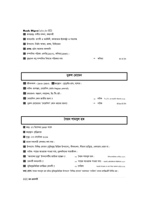 Bank Digest (also for BCS)
112 | Re cÖKvkbx
 Kve¨MÖš’: e›`xi e›`bv, K¼veZx
 Kve¨bvU¨: Zc¯^x I Ziw½bx, KjKvZvi B‡jKUªv I mZ¨mÜ
 Dcb¨vm: wbR©b ¯^v¶i, R½g, wZw_‡fvi
 cÖeÜ: nVvr Av‡jvi SjKvwb
 m¤úvw`Z cwÎKv: cÖMwZ(1927), KweZv(1935)|
 ey×‡`e emy m¤úvw`Z weL¨vZ cwÎKvi bvg  KweZv BB- AD-2014
byiæj †gv‡gb
 RxebKvj : 1908-1997; Rb¥¯’vb : ey‡ovBP MÖvg, h‡kvi|
 bvUK: iƒcvšÍi, †b‡gwmm (wØZxq wek¦hy‡×i †cÖ¶vc‡U)
 ig¨iPbv: eûiƒc, bimy›`i, wns wUs QU|
 ‡b‡gwmm †Kvb RvZxq iPbv ?  bvUK wc.G.wm. Gi mnKvix cwiPvjK-2016
 byiæj †gv‡g‡bi Ô‡b‡gwmmÕ †Kvb ai‡bi iPbv?  bvUK AB Bank AO-2014
ˆmq` kvgmyj nK
 Rb¥: 27 wW‡m¤^i 1935 mv‡j
 Rb¥¯’vb: KzwoMÖv‡g
 g„Zy¨: 27 †m‡Þ¤^i 2016
 Zv‡K me¨mvPx †jLKI ejv hvq|
 Dcb¨vm: wbwl× †jvevb (gyw³hy× wfwËK Dcb¨vm), bxj`skb, mxgvbv Qvwo‡q, †Ljvivg †L‡j hv|
 bvUK: cv‡qi AvIqvR cvIqv hvq, byiæjw`‡bi mvivRxeb|
 ÔAvb‡›`i g„Zz¨Õ Dcb¨vmwUi iPwqZv n‡”Qb ?  ˆmq` kvgmyj nK| wewmGmAvBAvi-GjwWG-2017
 ‡KvbwU Kve¨bvU¨ ?  cv‡qi AvIqvR cvIqv hvq| mnKvwi †gBb‡UBb¨vÝ BwÄwbqvi-2017
 gyw³hy×wfwËK Pjw”PÎ †KvbwU ?  ‡Mwijv mnKvwi Dc‡Rjv ev _vbv wkÿv Kg©KZ©v (ATEO)-2016
Z_¨ †hvM: ‰mq` kvgmyj nK iwPZ gyw³hy×wfwËK Dcb¨vm Ôwbwl× ‡jvevbÕ Aej¤^‡b Ô‡MwijvÕ bvgK Pjw”PÎwU wbwg©Z nq|
 