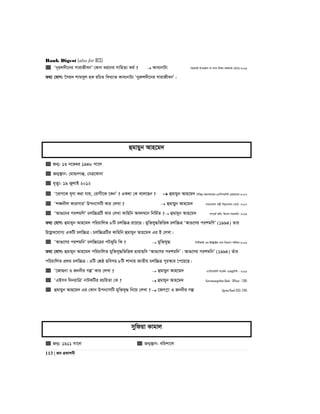 Bank Digest (also for BCS)
113 | Re cÖKvkbx
 Ôb~ij`x‡bi mvivRxebÕ †Kvb ai‡bi mvwnZ¨ Kg© ?  Kve¨bvU¨ mnKvwi Dc‡Rjv ev _vbv wkÿv Kg©KZ©v (ATEO)-2016
Z_¨ †hvM: ‰mq` kvgmyj nK iwPZ weL¨vZ Kve¨bvU¨ Ôbyiæj`x‡bi mvivRxebÕ|
ûgvqyb Avn‡g`
 Rb¥: 13 b‡f¤^i 1948 mv‡j
 Rb¥¯’vb: †gvnbMÄ, †bÎ‡Kvbv
 g„Zy¨: 19 RyjvB 2012
 Ô‡ivM‡K N„Yv Kiv hvq, †ivMx‡K ‡KbÕ ? GK_v †K e‡j‡Qb ?  ûgvqyb Avn‡g` wewfbœ gš¿Yvj‡qi-G¨vwmm‡U›U †cÖvMÖvgvi-2017
 Ôk•Lbxj KvivMviÕ Dcb¨vmwU Kvi †jLv ?  ûgvqyyb Avn‡g` evsjv‡`k cjøx we`y¨Zvqb †evW©- 2017
 ÔAv¸‡bi cikgwYÕ Pjw”PÎwU Kvi †jLv Kvwnwb Aej¤^‡b wbwg©Z ? ûgvq~b Avn‡g` MYc~Z© Awa: wnmve mnKvwi- 2016
Z_¨ †hvM: ûgvq~b Avn‡g` cwiPvwjZ 8wU Pjw”PÎ i‡q‡Q| gyw³hy×wfwËK Pjw”PÎ ÔAv¸‡Yi cikgwYÕ (1994) Zvi
D‡jøL‡hvM¨ GKwU Pjw”PÎ| Pjw”PÎwUi Kvwnwb ûgvq~b Avn‡g` Gi B †jLv|
 ÔAv¸‡Yi cikgwbÕ Pjw”P‡Îi cUf~wg wK ?  gyw³hy× wcwUAvB Gi BÝUªv±i c‡` wb‡qvM cixÿv-2016
Z_¨ †hvM: ûgvq~b Avn‡g` cwiPvwjZ gyw³hy×wfwËK QvqvQwe ÔAv¸‡Yi cikgwbÕ| Av¸‡Yi cikgwbÕ (1994) Zuvi
cwiPvwjZ cÖ_g Pjw”PÎ| GwU †kÖô Qwemn 8wU kvLvq RvZxq Pjw”PÎ cyi¯‹vi ‡c‡q‡Q|
 Ô‡RvQbv I Rbbxi MíÕ Kvi †jLv ?  ûgvqyb Avn‡g` G¨vwm‡÷›U mv‡K©j GWRy‡U›U - 2016
 ÔGBme w`bivwÎÕ bvUKwUi iPwqZv †K ?  ûgvq~b Avn‡g` Karmasangsthan Bank - Officer - 2015
 ûgvqyb Avn‡g` Gi †Kvb Dcb¨vmwU gyw³hy× wb‡q †jLv ?  ‡Rvr¯œv I Rbbxi Mí Agrani Bank (SO)- 2015
mywdqv Kvgvj
 Rb¥: 1911 mv‡j  Rb¥¯’vb: ewikv‡j
 