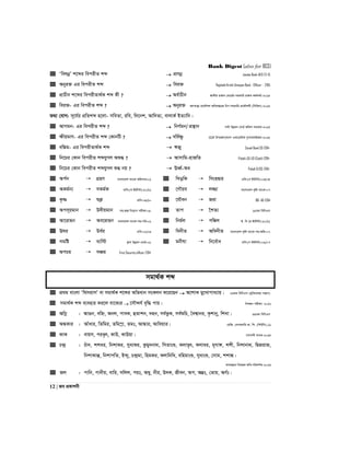 Bank Digest (also for BCS)
12 | Re cÖKvkbx
 ÔwelbœÕ k‡ãi wecixZ kã  cÖmbœ Janata Bank-AEO (T)-15
 Abyi³ Gi wecixZ kã  wei³ Rajshahi Krishi Unnayan Bank - Officer - 2015
 cÖvPxb k‡ãi wecixZv_©K kã Kx ?  Ae©vPxb RvZxq ivR¯^ †ev‡W©i mnKvwi ivR¯^ Kg©KZ©v-2015
 wei³- Gi wecixZ kã ?  Abyi³ Rb¯^v¯’¨ cÖ‡KŠkj Awa`ß‡ii Dc-mnKvwi cÖ‡KŠkjx (wmwfj)-2015
Z_¨ †hvM: m~‡h©i cÖwZkã n‡jv- mweZv, iwe, w`‡bk, Avw`Z¨, evjvK© BZ¨vw`|
 AvMgb- Gi wecixZ kã ?  wbM©gb/ cÖ¯’vb cvwb Dbœqb †evW© Awdm mnvqK-2015
 ÿxqgvY- Gi wecixZ kã †KvbwU ?  ewa©òz SESIP Dc‡Rjv/_vbv GKv‡WwgK mycvifvBRvi-2015
 ew¼g- Gi wecixZv_©K kã  FRy Sonali Bank SO-2014
 wb‡Pi †Kvb wecixZ kãhyMj Aï× ?  Avmvwg-nvRwZ Pubali JO/JO (Cash)-2014
 wb‡Pi †Kvb wecixZ kãhyMj ï× bq ?  EaŸ©-Aa Pubali O/OS-2014
 Ac©b  MÖnY evsjv‡`k e¨vsK Awdmvi:01  wLowK  wmsnØvi Xvwe:(L BDwbU):03/04
 AKg©b¨  mKg©K ivwe:(L BDwbU):10/11  ‡MŠie  j¾v evsjv‡`k K…wl e¨vsK:07
 K…ò  ïK¬ ivwe:09/10  ‡hŠeb  Riv BB- AD-2014
 Acm~qgvb  D`xqgvb mn:RR wb‡qvM cixÿv:08  Zvc  ‰kZ¨ 15Zg wewmGm
 Av‡ivnb  Ae‡ivnb evsjv‡`k e¨vsK mn:cwi:01  wbg©j  cw¼j B. we (Q BDwbU):10/11
 Eli  De©i Xvwe:02/03  webxZ  AwebxZ evsjv‡`k K…wl e¨vsK mn:Awd:07
 mgwó  e¨w÷ Zzjv Dbœqb †evW©:06  gbxlv  wb‡e©va Xvwe:(M BDwbU):06/07
 AcPq  mÂq First Security officer-2014
mgv_©K kã
 cÖ_g evsjv Ôw_mivmÕ ev mgv_©K k‡ãi Awfavb msKjb K‡i‡Qb  A‡kvK gy‡Lvcva¨vq| 23Zg wewmGm (gyw³‡hv×v mšÍvb)
 mgv_©K kã e¨envi Ki‡j ev‡K¨i  ‡mŠ›`h© e„w× cvq| wbeÜb cixÿv: 2012
 AwMœ : Av¸b, ewý, Abj, cveK, ûZvkb, `nb, me©fzK, me©ïwP, ˆek¦vbi, K…kvby, wkLv| 33Zg wewmGm
 AÜKvi : Avuavi, wZwgi, Zwg¯ªv, Zgt, AvÜvi, Avwaqvi| ‡iwR. †emiKvwi cÖv. wk. (wkDwj)-11
 KvK : evqm, cif…r, KvD, KvDqv| ‡mvbvjx e¨vsK-2014
 P›`ª : Puv`, kkai, wbkvKi, myavKi, Kzgy`bv_, wmZvsï, Kjvf…r, Kjvai, g„Mv½, kkx, wbkvbv_, wØRivR,
wbkvKvšÍ, wbkvcwZ, B›`y, P›`ªgv, wngKi, Kjvwbwa, ewngvsï, myavsï, †mvg, kkv¼|
gv`K`ªe¨ wbqš¿K Awa:cwi`k©K-2013
 Rj : cvwb, cvbxq, evwi, mwjj, cqt, A¤^y, bxi, D`K, Rxeb, Ac, A¤¢t, †Zvq, AY©t|
 