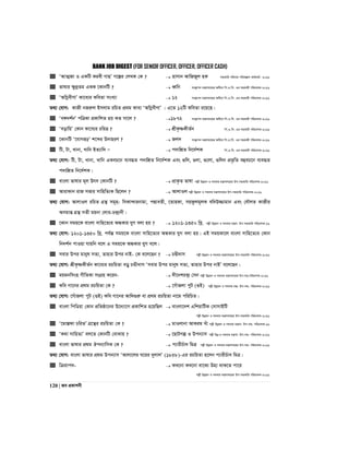 BANK JOB DIGEST (FOR SENIOR OFFICER, OFFICER, OFFICER CASH)
120 | Re cÖKvkbx
 ÔAvZ¥Rv I GKwU Kiex MvQÕ M‡íi †jLK †K ?  nvmvb AvwRRyj nK mnKvwi cwievi cwiKíbv Kg©KZ©v- 2016
 fvlvi ÿz`ªZg GKK ‡KvbwU ?  aŸwb ms¯’vcb gš¿Yvj‡qi Aax‡b wc.G.wm. Gi mnKvix cwiPvjK-2016
 ÔAwMœexYvÕ Kv‡e¨i KweZv msL¨v  12 ms¯’vcb gš¿Yvj‡qi Aax‡b wc.G.wm. Gi mnKvix cwiPvjK-2016
Z_¨ †hvM: KvRx bRiæj Bmjvg iwPZ cÖ_g Kve¨ ÔAwMœexYvÕ | G‡Z 12wU KweZv i‡q‡Q|
 Ôe½`k©bÕ cwÎKv cÖKvwkZ nq KZ mv‡j ? 1872 ms¯’vcb gš¿Yvj‡qi Aax‡b wc.G.wm. Gi mnKvix cwiPvjK-2016
 ÔeovwqÕ †Kvb Kv‡e¨i PwiÎ ?  kÖxK…òKxZ©b wc.G.wm. Gi mnKvix cwiPvjK-2016
 ‡KvbwU Ô‡hvMiƒpÕ k‡ãi D`vniY ?  Rj` ms¯’vcb gš¿Yvj‡qi Aax‡b wc.G.wm. Gi mnKvix cwiPvjK-2016
 wU, Uv, Lvbv, Lvwb BZ¨vw` Ñ  c`vwkÖZ wb‡`©kK wc.G.wm. Gi mnKvix cwiPvjK-2016
Z_¨ †hvM: wU, Uv, Lvbv, Lvwb GKeP‡b e¨eüZ c`vwkÖZ wb‡`©kK Ges ¸wj, ¸jv, ¸‡jv, ¸wjb cÖf…wZ eûeP‡b e¨eüZ
c`vwkÖZ wb‡`©kK|
 evsjv fvlvi g~j Drm †KvbwU ?  cÖvK…Z fvlv cjøx Dbœqb I mgevq gš¿Yvj‡qi Dc-mnKvwi cwiPvjK-2016
 AvivKvb ivR mfvi mvwnwZ¨K wQ‡jb ?  AvjvIj cjøx Dbœqb I mgevq gš¿Yvj‡qi Dc-mnKvwi cwiPvjK-2016
Z_¨ †hvM: AvjvIj iwPZ MÖš’ mg~n: wmKv›`vibvgv, cÙveZx, ‡Zvndv, mqdzjg~jK ew`D¾vgvb Ges †`ŠjZ KvRxi
Amgvß MÖš’ mZx gqbv †jvi-P›`ªvbx|
 ‡Kvb mgq‡K evsjv mvwn‡Z¨i AÜKvi hyM ejv nq ?  1201-1350 wLª. cjøx Dbœqb I mgevq gš¿Y: Dc-mnKvwi cwiPvjK-16
Z_¨ †hvM: 1201-1350 wLª. ch©šÍ mgq‡K evsjv mvwn‡Z¨i AÜKvi hyM ejv nq| GB mgqKv‡j evsjv mvwn‡Z¨i †Kvb
wb`k©b cvIqv hvqwb e‡j G mgq‡K AÜKvi hyM e‡j|
 mevi Dci gvbyl mZ¨, Zvnvi Dci bvB- †K e‡j‡Qb ?  PÐx`vm cjøx Dbœqb I mgevq gš¿Yvj‡qi Dc-mnKvwi cwiPvjK-2016
Z_¨ †hvM: kÖxK…òKxZ©b Kv‡e¨i iPwqZv eoy PÛx`vm Ômevi Dci gvbyl mZ¨, Zvnvi Dci bvBÕ e‡j‡Qb|
 gqgbwmsn MxwZKv msMÖn K‡ib-  `x‡bkP›`ª †mb cjøx Dbœqb I mgevq gš¿Yvj‡qi Dc-mn:cwiPvjK-2016
 Kwe Mv‡bi cÖ_g iPwqZv †K ?  ‡MuvRjv cyU (¸B) cjøx Dbœqb I mgevq gš¿: Dc-mn: cwiPvjK-2016
Z_¨ †hvM: ‡MuvRjv cyU (¸B) Kwe Mv‡bi Avw`¸iæ ev cÖ_g iPwqZv bv‡g cwiwPZ|
 evsjv wcwWqv †Kvb cÖwZôv‡bi D‡`¨v‡M cÖKvwkZ n‡qwQj  evsjv‡`k GwkqvwUK †mvmvBwU
cjøx Dbœqb I mgevq gš¿Yvj‡qi Dc-mnKvwi cwiPvjK-2016
 Ô‡gv¯Ídv PwiZÕ MÖ‡š’i iPwqZv †K ?  gvIjvbv AvKig Luv cjøx Dbœqb I mgevq gš¿Yv: Dc-mn: cwiPvjK-16
 ÔK_v mvwnZ¨Õ ej‡Z †KvbwU †evSvq ?  ‡QvUMí I Dcb¨vm cjøx Dbœ:I mgevq gš¿Yv: Dc-mn: cwiPvjK-2016
 evsjv fvlvi cÖ_g Jcb¨vwmK †K ?  c¨vixPuv` wgÎ cjøx Dbœqb I mgevq gš¿Yvj‡qi Dc-mn: cwiPvjK-2016
Z_¨ †hvM: evsjv fvlvi cÖ_g Dcb¨vm ÔAvjv‡ji N‡ii `yjvjÕ (1858)-Gi iPwqZv n‡jb c¨vixPuv` wgÎ|
 wµqvc`-  KL‡bv KL‡bv ev‡K¨ Dn¨ _vK‡Z cv‡i
cjøx Dbœqb I mgevq gš¿Yvj‡qi Dc-mnKvwi cwiPvjK-2016
 