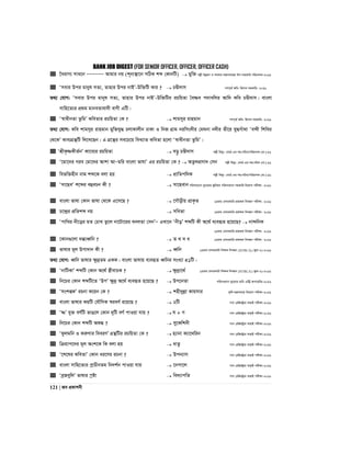 BANK JOB DIGEST (FOR SENIOR OFFICER, OFFICER, OFFICER CASH)
121 | Re cÖKvkbx
 ‰eivM¨ mva‡b ÑÑÑÑÑÑ Avgvi bq (k~b¨¯’v‡b mwVK kã †KvbwU)  gyw³ cjøx Dbœqb I mgevq gš¿Yvj‡qi Dc-mnKvwi cwiPvjK-2016
 Ômevi Dci gvbyl mZ¨, Zvnvi Dci bvBÕ-Dw³wU Kvi ?  PÐx`vm MYc~Z© Awa: wnmve mnKvwi- 2016
Z_¨ †hvM: Ômevi Dci gvbyl mZ¨, Zvnvi Dci bvBÕ-Dw³wUi iPwqZv ˆeòe c`vewji Avw` Kwe PÐx`vm| evsjv
mvwn‡Z¨i cÖ_g gvbeZvev`x evYx GwU|
 Ô¯^vaxbZv ZzwgÕ KweZvi iPwqZv †K ?  kvgmyi ivngvb MYc~Z© Awa: wnmve mnKvwi- 2016
Z_¨ †hvM: Kwe kvgmyi ivngvb gyw³hy× PjvKvjxb XvKv I wbR MÖvg biwms`xi †gNbv b`xi Zx‡i hy×Muv_v Ôe›`x wkwei
†_‡KÕ Kve¨MÖš’wU wj‡L‡Qb| G MÖ‡š’i me‡P‡q weL¨vZ KweZv n‡jv Ô¯^vaxbZv ZzwgÕ|
 ÔkÖxK…òKxZ©bÕ Kv‡e¨i iPwqZv  eo– PÐx`vm cjøx we`y¨: †evW©-Gi mn:mwPe/cwiPvjK (cÖ:):16
 Ô‡gv‡`i Mie †gv‡`i Avkv AvÑgwi evsjv fvlvÕ Gi iPwqZv †K ?  AZzjcÖmv` †mb cjøx we`y¨: †evW©-Gi mn:mwPe (cÖ:):16
 wefw³nxb bvg kã‡K ejv nq  cÖvwZcw`K cjøx we`y¨: †evW©-Gi mn:mwPe/cwiPvjK (cÖ:):16
 Ômv‡neÕ k‡ãi eûePb Kx ?  mv‡nevb cwimLs¨vb ey¨v‡ivi Rywbqi cwimsL¨vb mnKvwi wb‡qvM cixÿv- 2016
 evsjv fvlv †Kvb fvlv †_‡K G‡m‡Q ?  ‡MŠoxq cÖvK…Z 13Zg †emiKvwi cÖfvlK wbeÜb cixÿv- 2016
 P‡›`ªi cÖwZkã bq  mweZv 13Zg †emiKvwi cÖfvlK wbeÜb cixÿv- 2016
 ÔcvwLi bx‡oi gZ †PvL Zz‡j bv‡Uv‡ii ebjZv †mbÕÑ GLv‡b ÔbxoÕ kãwU Kx A‡_© e¨eüZ n‡q‡Q?  bv›`wbK
13Zg †emiKvwi cÖfvlK wbeÜb cixÿv- 2016
 ‡Kvb¸‡jv `šÍ¨aŸwb ?  Z _ ` a 13Zg †emiKvwi cÖfvlK wbeÜb cixÿv- 2016
 fvlvi g~j Dcv`vb Kx ?  aŸwb 13Zg ‡emiKvwi wkÿK wbeÜb (NTRCA) (¯‹zj-2)-2016
Z_¨ †hvM: aŸwb fvlvi ÿz`ªZg GKK| evsjv fvlvq e¨eüZ aŸwbi msL¨v 41wU|
 ÔbvwUKvÕ kãwU †Kvb A‡_© ¯¿xevPK ?  ÿz`ªv‡_© 13Zg ‡emiKvwi wkÿK wbeÜb (NTRCA) (¯‹zj-2)-2016
 wb‡Pi †Kvb kãwU‡Z ÔDcÕ ÿz`ª A‡_© e¨eüZ n‡q‡Q ?  Dc‡bZv cwimsL¨vb ey¨‡ivi WvUv Gw›Uª Acv‡iUi-2016
 ÔmskßKÕ iPbv K‡ib †K ?  knx`yjøv Kvqmvi K…wl gš¿Yvj‡q wb‡qvM cixÿv-2016
 evsjv fvlvi KqwU †hŠwMK ¯^ieY© i‡q‡Q ?  2wU mve †iwR÷ªvi evQvB cixÿv-2016
 ÔòÕ hy³ eY©wU fvO‡j †Kvb `ywU eY© cvIqv hvq ?  l + Y mve †iwR÷ªvi evQvB cixÿv-2016
 wb‡Pi †Kvb kãwU Aï× ?  my‡Kwkbx mve †iwR÷ªvi evQvB cixÿv-2016
 Ôdzjgwb I KiæYvi weeiYÕ MÖš’wUi iPwqZv †K ?  n¨vbv K¨v‡_wib mve †iwR÷ªvi evQvB cixÿv-2016
 wµqvc‡`i g~j Ask‡K wK ejv nq  avZz mve †iwR÷ªvi evQvB cixÿv-2016
 Ô‡k‡li KweZvÕ †Kvb ai‡Yi iPbv ?  Dcb¨vm mve †iwR÷ªvi evQvB cixÿv-2016
 evsjv mvwn‡Z¨i cªvPxbZg wb`k©b cvIqv hvq  ‡bcv‡j mve †iwR÷ªvi evQvB cixÿv-2016
 ÔeªReywjÕ fvlvi ¯ªóv  we`¨vcwZ mve †iwR÷ªvi evQvB cixÿv-2016
 