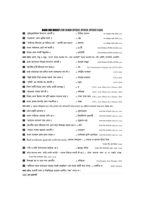BANK JOB DIGEST (FOR SENIOR OFFICER, OFFICER, OFFICER CASH)
122 | Re cÖKvkbx
 gyw³hy×wfwËK Dcb¨vm †KvbwU ?  wbwl× †jvevb mve †iwR÷ªvi evQvB cixÿv-2016
 ÔbqbPvivÕ †Kvb †kÖwYi iPbv ?  Mí mve †iwR÷ªvi evQvB cixÿv-2016
 Ô¯^vaxbZv nxbZvq †K euvwP‡Z PvqÕ Ñ PiYwU Kvi iPbv?  i½jvj mve †iwR÷ªvi evQvB cixÿv-2016
 evsjv eY©gvjvq †gvU eY© KZwU ?  50wU MYc~Z© Awa`ß‡ii Kw¤úDUvi Acv‡iUi-2016
 wb‡Pi †Kvb kãwU wfbœv_©K ?  cÖevwnYx MYc~Z© Awa`ß‡ii Kw¤úDUvi Acv‡iUi-2016
Z_¨ †hvM: Rjwa, wmÜz I mgy`ª- ÔmvMiÕ k‡ãi mgv_©K kã| Avi ÔcÖevwnYxÕ k‡ãi mgv_©K kã- b`x, ZwUbx, ˆkewjbx, Ziw½Yx|
 fvlv-Av‡›`vjb welqK Dcb¨vm †KvbwU ?  Av‡iK dvêyb MYc~Z© Awa`ß‡ii Kw¤úDUvi Acv‡iUi-2016
 ‡KvbwUi `yÕwU ¯¿xevPK kã Av‡Q ?  ei Gas Transmission Company Ltd. (GTCL)-2016
 ivRv ivg‡gvnb ivq cÖYxZ evsjv e¨vKi‡Yi bvg wK ?  ‡MŠoxq e¨vKiY GTCL-2016
 ÔD™¢U D‡Ui wc‡V P‡j‡Q ¯^‡`kÕ Kvi †jLv ?  kvgmyi ivngvb GTCL-2016
 Ôc„w_exÕ Gi mgv_©K bq †KvbwU ?  f~ai GTCL-2016
 wemM© eY©wU wb‡Pi †Kvb e‡Y©i GKwU iƒcvšÍi ?  n GTCL- Asst. Officer Acc./ Finance -2016
 ÔA‡qvgqÕ k‡ãi A_© Kx ?  ‡jŠngq GTCL- Asst. Officer Acc./ Finance -2016
 wb‡Pi †Kvb wØiæ³ kã `ywU eûePb ms‡KZ K‡i ?  cvKv cvKv Avg GTCL- Asst. Officer Acc./ Finance -2016
 evsjv fvlvi DrcwË †Kvb kZvãx‡Z ?  mßg GTCL- Asst. Officer Acc./ Finance -2016
Z_¨ †hvM: W. gyn¤§` knx`yjøvni g‡Z †MŠo Acåsk n‡q e½Kvgiƒcx fvlvi gva¨‡g 650 wLªóv‡ã evsjvfvlv ¯^Zš¿ iƒ‡c cwiMÖn K‡i|
 ‡Kvb MÖš’wU gnvKve¨ ?  e„Îmsnviq mvaviY exgv K‡c©v‡ikb (SBC-JO)- 2016
 evsjv mvwn‡Z¨ †fv‡ii cvwL †K ?  wenvixjvj PµeZ©x mvaviY exgv K‡c©v‡ikb (SBC-JO)- 2016
 ÔAv‡evjÑZv‡evjÕ Kvi †jLv ?  myKzgvi ivq mvaviY exgv K‡c©v‡ikb (SBC-JO)- 2016
 ‡KvbwUi Av‡M ¯¿xevPK kã †hvM K‡i wj½všÍi Ki‡Z nq ? Kwe mvaviY exgv K‡c©v‡ikb (SBC-JO)- 2016
 Ômv‡neÕ k‡ãi eûePb †KvbwU ?  mv‡nevb mvaviY exgv K‡c©v‡ikb (SBC-JO)- 2016
 evsjv e¨vKiY cÖ_g iPbv K‡ib ?  b¨vw_‡qj eªvwm n¨vj‡nW mvaviY exgv K‡c©v‡ikb (SBC-JO)- 2016
 Bad workman quarrels with his tools.-h_vh_ e½vbyev` : bvP‡Z bv Rvb‡j DVvb euvKv
mvaviY exgv K‡c©v‡ikb- 2016
 Ôb`x I bvixÕ Dcb¨v‡mi iPwqZv †K ?  ûgvqyb Kwei mvaviY exgv K‡c©v‡ikb (JBC-AM)- 2016
 ewki Avgv‡K ejj, ÔAvwg GÿwY AvmwQÕ Ñ c‡ivÿ Dw³‡Z evK¨wU Kx nq ? ewki Avgv‡K ejj †h †m ZÿywY hv‡”Q|
mvaviY exgv K‡c©v‡ikb (JBC-AM)- 2016
 wj½všÍi nq bv Ggb kã †KvbwU?  KweivR Petrobangla -Asst. Manager -2016
 ÔR½xev` `g‡b Avgv‡`i miKvi h‡_ó AvšÍwiKÕÑGB ev‡K¨ KqwU Kgv em‡e  GKwUI bv PKSF AM-2016
Z_¨ †hvM: evK¨wU mij I wefw³hy³ nIqvq GKwUI ÔKgvÕ em‡e bv|
 