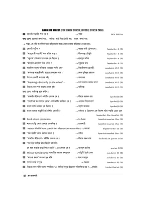 BANK JOB DIGEST (FOR SENIOR OFFICER, OFFICER, OFFICER CASH)
123 | Re cÖKvkbx
 ‡KvbwU mgv_©K kã bq ?  cvÆv PKSF AM-2016
Z_¨ †hvM: cÖ‡Kvô-Kÿ/ Ni; KvUiv- KvV w`‡q ˆZwi Ni; gnj- Kÿ/ Ni|
 cvÆv- †h bw_ ev `wjj Øviv Rwg`v‡ii Kv‡Q †_‡K Pv‡li RwgRgv †bIqv nq|
 ‡KvbwU mwVK ?  c‡_i `vex (Dcb¨vm) Bangladesh Bank - AD - 2015
 ÔAvZ¥NvZx evOvjxÕ Kvi iwPZ MÖš’ ?  bxi`P›`ª †PŠaywi Bangladesh Bank - AD - 2015
 ÔPZzi½Õ cwÎKvi m¤úv`K †K wQ‡jb ?  ûgvqyb Kwei Bangladesh Bank - AD - 2015
 ÔAv‡evj-Zv‡evjÕ Kvi †jLv ?  myKzgvi ivq Bangladesh Bank - AD - 2015
 AvaywbK evsjv KweZvi Ô‡fv‡ii cvwLÕ †K?  wenvixjvj PµeZ©x Janata Bank Ltd. - AEO (T) - 2015
 ÔAmgvß AvZ¥RxebxÕ MÖ‡š’i †jL‡Ki bvg -  ‡kL gywReyi ingvb Janata Bank Ltd. - AEO (T) - 2015
 wb‡Pi †KvbwU cÖe‡Üi eB?  KvjvšÍi Janata Bank Ltd. - AEO (T) - 2015
 ÔBreaking a Butterfly on the wheelÕ -  gkv gvi‡Z Kvgvb `vMv Janata Bank Ltd. - AEO (T) - 2015
 wb‡Pi †Kvb kã evûj¨ †`v‡l `yó?  Aaxb¯’ Janata Bank Ltd. - AEO (T) - 2015
Z_¨ †hvM: Aaxb¯’ n‡e Aaxb|
 Ôev½vjxi BwZnvmÕ-eBwUi †jLK †K ?  bxnvi ib&Rb ivq Agrani Bank (SO)- 2015
 Ô‡m‡Þ¤^i Ab h‡kvi †ivWÕ- KweZvwUi iPwqZv †K ?  G¨v‡jb wM‡bmevM© Agrani Bank (SO)- 2015
 evsjv e‡l©i cÖe³v †K wQ‡jb ?  m¤ªvU AvKei Agrani Bank (SO)- 2015
 evsjv fvlvi mvayixwZi ˆewkó¨ †KvbwU ?  me©bvg I wµqvc` GK we‡kl MVb c×wZ †g‡b P‡j
Bangladesh Bank - Officer- (General Side) - 2015
 Look down on means-  to hate Rajshahi Krishi Unnayan Bank - Officer - 2015
 k‡Li nvwo †Kvb †Rjvi †jvKwkí ?  ivRkvnx Rajshahi Krishi Unnayan Bank - Officer - 2015
 ÔmÜv‡iv‡M wSwjwgwj wS‡ji †¯ªvZLvwb euvKvÕ iex›`ªbv‡_i †Kvb Kv‡e¨i KweZv ? ejvKv Bangladesh Krishi Bank - (SO) - 2015
 Ôi³ KeixÕ †Kvb ai‡bi iPbv ?  bvUK Rajshahi Krishi Unnayan Bank - Officer - 2015
 Ôev½vwji BwZnvmÕ- eBwUi †jLK †K ?  bxnvi iÄb ivq Basic Bank AOC-2014, Agrani Bank- SO- 2015
 Ô‡h m‡e e‡½u‡Z Rwb¥ wns‡m e½evbx|
‡m m‡e Kvnvi Rb¥ wbY©q b RvwbÕ|-Gi †jLK †K ?  Ave`yj nvwKg Agrani Bank- SO- 2015
 The car turned turtle-evK¨wUi h_vh_ e½vbyev`  MvwowU D‡ë †Mj Janata Bank Ltd. - AEO - 2015
 ÔKv‡ji KjmÕ Kve¨MÖ‡š’i Kwe  Avj gvngy` Janata Bank Ltd. - AEO - 2015
 ¯^‡M©i m‡½ m¤ú„³  ‡gbKv Janata Bank Ltd. - AEO - 2015
 wb‡Pi †Kvb LvuwU evsjv kãwU‡Z ÔGÕ aŸwbi wee„Z D”PviY cwijwÿZ nq ?  ‡LgUv Krishi Bank -Officer Cash - 2015
 