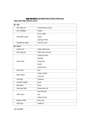 BANK JOB DIGEST (FOR SENIOR OFFICER, OFFICER, OFFICER CASH)
125 | Re cÖKvkbx
gyw³hy× †Kw›`ªK wewfbœ mvwnwZ¨K‡`i iPbvewj
 bvUK
ˆmq` kvgmyj nK cv‡qi AvIqvR cvIqv hvq
ˆmq` IqvjxDjøvn Zi½f½
ggZvR DwÏb Avn‡g`
Kx Pvn k•LPxj
eY©‡Pvi
eKzjcy‡ii ¯^vaxbZv
AvjvDwÏb Avj AvRv` bi‡K jvj †Mvjvc
 Dcb¨vm
Av‡bvqvi cvkv ivB‡dj ‡ivwU AvIivZ
ˆmq` kvgmyj nK wbwl× †jvevb, bxj `skb
kIKZ Imgvb
Rvnvbœg n‡Z we`vq
`yB ˆmwbK
†bK‡o AiY¨
RjvsMx
Rb¥ hw` Ze e‡½
kIKZ Avjx hvÎv
ûgvq~b Avn‡¤§`
Av¸‡bi cikgwY
k¨vgj Qvqv
Avj gvngy` Dcgnv‡`k
Avey Rvdi kvgmywÏb ‡`qvj
ikx` nvq`vi LuvPvq
mi`vi R‡qb DwÏb weaŸ¯Í †iv‡`i †XD
‡mwjbv ‡nv‡mb
nvOi b`x †MÖ‡bW
hy×
wbišÍi N›Uv aŸwb
Bg`v`yj nK wgjb Kv‡jv †Nvov
iv‡eqv LvZzb ‡divix m~h©
 