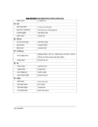 BANK JOB DIGEST (FOR SENIOR OFFICER, OFFICER, OFFICER CASH)
126 | Re cÖKvkbx
Zvnwgbv Avbvg G †Mv‡ìb GR
 cÖeÜ
‡gRi Avãyj Rwjj A search for Identity
‡gRi †Rbv: myLIqvšÍ wms The liberation of Bangladesh
Wt bxwjgv Beªvnxg Avwg exi½bv ejwQ
†mwjbv †nv‡mb GKvË‡i XvKv
 ¯§„wZ K_v
Gg Avi AvLZvi gyKzj Avwg weRq †`‡LwQ
Rvnvbviv Bgvg GKvË‡ii w`b¸wj
mywdqv Kvgvj GKvË‡ii Wvqwi
 m¤úvw`Z MÖš’
nvmvb nvwdRyi ingvb
gyw³hy‡×i BwZnvm t `wjj cÎ : wRqvDi ingvb Gi D‡`¨v‡M Ôevsjv‡`k
¯^vaxbZv hy×Õ welqK msMÖ‡ni cÖKí M„wnZ n‡qwQj|
kvgmyi ivngvb evsjv‡`k K_v Kq
 Mí
kIKZ Imgvb Rb¥ hw` Ze e‡½
kvnwiqvi Kexi GKvË‡ii hxï
nvmvb AvwRRyj nK bvgnxb †MvÎnxb
Avãyj Mvddvi †PŠayix evsjv‡`k K_v Kq
 Pjw”PÎ
Rwni ivqnvb Stop Genocide
Pvlx bRiæj Bmjvg Iiv GMviRb
bvwmi DwÏb BDmyd GKvË‡ii hxï
Lvb AvZvDi ingvb Avevi †Zviv gvbyl n
 
