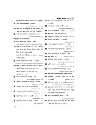 Bank Digest (also for BCS)
13 |
m~h© Gi cÖwZkã: wefvKi, wee¯^vb, wgwni, wefvemy|
 ÔRvqvÕ k‡ãi mgv_©K kã  Aa©vw½bx
13Zg †emiKvwi ¯‹zj wkÿK wbeÜb cixÿv-2016
Z_¨ †hvM:ÔRvqvÕ-Gi mgv_©K kã: ¯¿x, cZœx, mnawg©Yx, `vi,
KvšÍv, KjÎ, A½bv, ewbZv, M„wnbx, wMwbœ, `viv cÖf…wZ|
 ÔivwÎÕ k‡ãi mgv_©K kã bq †KvbwU?  fvby
13Zg †emiKvwi ¯‹zj wkÿK wbeÜb-2016
Z_¨ †hvM: fvby k‡ãi A_© m~h©|
 wb‡Pi †KvbwU m~‡h©i cÖwZkã?  mweZv
evsjv‡`k cjøx we`y¨Zvqb †evW©-Gi mn: mwPe/ mnKvwi cwiPvjK (cÖkv:)- 2016
Z_¨ †hvM: m~h© Gi cÖwZkã: iwe, mweZv, Avw`Z¨,
Zcb, fv¯‹i, fvby, w`evKi, w`bKi, gvZ©Ð, AK©,
wgwni, AvdZve, cÖfvKi cÖf„wZ|
 Aebx A_© c„w_ex; Puv` Gi cÖwZkã Ñ myavKi,
Kjvwbwa cÖf…wZ|
 ÔAvKvkÕ k‡ãi cÖwZkã †KvbwU  AšÍixÿ
cwimLs¨vb ey¨‡ivi Rywbqi cwimsL¨vb mnKvwi-2016, wewmGmAvBAvi-j¨ve G¨v‡Ub‡W›U-2017
Z_¨ †hvM:  ÔAvKvkÕ k‡ãi cÖwZkã: A¤^i, Aå, `y¨‡jvK,
Avmgvb, AbšÍ, MMb, †e¨vg, k~b¨, bft, cÖf„wZ|
 ÔcÖfvÕ A_© Av‡jv|  ÔRj`Õ A_© Ñ †gN|
 ÔmgxiÕ A_© Ñ evZvm|
 Ôb`xÕ Gi mgv_©K kã †KvbwU?  mwir
13Zg †emiKvwi cÖfvlK wbeÜb cixÿv- 2016
 ÔwkóvPviÕ Gi mgv_©K kã †KvbwU?  m`vPvi
mve †iwR÷ªvi evQvB cixÿv-2016
 ÔAvfiYÕ k‡ãi mgv_©K kã ?  AjsKvi
mve †iwR÷ªvi evQvB cixÿv-2016
 Ôkkv¼ÕÑGi mgv_©K kã †KvbwU ?  Puv`
mvaviY exgv K‡c©v‡ikb- 2016
 ÔcywjbÕ k‡ãi mgv_©K kã †KvbwU ?  K~j
mvaviY exgv K‡c©v‡ikb- 2016
 Ôe„ÿÕ k‡ãi mgv_©K kã †KvbwU ?weUcx
wcwUAvB Gi BÝUªv±i-2016
Z_¨ †hvM: Ôe„ÿÕ k‡ãi mgv_©K kã: MvQ, kvLx, weUcx,
Ziæ cÖf…wZ|
 ÔAvKvkÕ k‡ãi mgv_©K †KvbwU ? A¤^i
MYc~Z© Awa`ß‡ii Kw¤úDUvi Acv‡iUi-2016
 Ô‡PvLÕ-Gi mgv_©K kã  ‡jvPb PKSF AM-2016
Z_¨ †hvM: ‡PvL = bqb, Awÿ, AvuwL, †bÎ|
 ÔwKkjqÕ-Gi cÖwZkã †KvbwU ? cvZv PKSF AM-2016
 ÔAvfiYÕ k‡ãi A_© wK ?  AjsKvi
Bangladesh Bank - AD - 2015
 ÔcveKÕ wb‡Pi †Kvb k‡ãi cÖwZkã ?  AwMœ
Bangladesh Bank - AD - 2015
 wb‡Pi †KvbwU Kb¨vi mgv_©K bq?  m‡nv`iv
Janata Bank Ltd. - AEO (T) - 2015
 Ômgy`ªÕ-Gi mgv_©K kã bq †KvbwU ?  Aw`ª
Z_¨ †hvM: Aw`ª = ce©Z| Janata Bank Ltd. - AEO (T) - 2015
 ÔAwfwb‡ek kãwUi A_© wK?  g‡bv‡hvM
Bangladesh Bank - Officer- (General Side) - 2015
 ÔivwÎÕi mgv_©K kã bq  evwi`
Bangladesh Bank - Officer- (General Side) - 2015
 Av¸b Gi mgv_©K kã bq †KvbwU ?  Avsï
Rajshahi Krishi Unnayan Bank - Officer - 2015
Z_¨ †hvM: Av¸b Gi mgv_©K cveK, ‰ek^vbi, ûZvkb|
 Ô¯^v_©nxbZvÕi mgv_©KZv cvIqv hvq †h k‡ã
 ‡jvKwnZ Janata Bank Ltd. - AEO - 2015
 ÔivRvÕ k‡ãi mgv_©K kã bq †KvbwU?  A¤^ycwZ
Rb¯^v¯’¨ cÖ‡KŠkj Awa`ß‡ii Dc-mnKvwi cÖ‡KŠkjx (wmwfj)-2015
Z_¨ †hvM:ÔivRv k‡ãi mgv_©K kã: bicvj, f‚cvj,
f‚cwZ, b‡i›`ª, wÿwZc, wÿwZcvj, kvmK, gnx›`ª,
gnxc, b‡ik, Awak^i, ivRvwaivR|
 ÔcvwbÕ-Gi mgv_©K kã †KvbwU ?  Rj
cvwb Dbœqb †evW© Awdm mnvqK-2015
Z_¨ †hvM: cvwb k‡ãi mgv_©K kã: evwi, Rj, mwjj,
A¤^y, D`K, bxi, cqt, Ac, †Zvq|
 