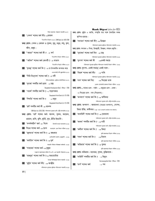 Bank Digest (also for BCS)
15 |
wkÿv gš¿Yvjq -D”Pgvb mnKvix-2017
 Ô†cjeÕ k‡ãi A_© Kx?†Kvgj
wcGmwmÕi wb‡qvM-2017, EXIM Bank Ltd. (ATO) 2016
Z_¨ †hvM: †cje t †Kvgj I my›`i, g„`y, gayi, jNy, K…k,
ÿxY, f½yi|
 ÒAgivÓ k‡ãi A_© Kx ?  ¯^M©
wcGmwmÕi wb‡qvM cixÿv-2017
 ÒAwbjÓ k‡ãi A_© †KvbwU ?  evZvm
wcGmwmÕi wb‡qvM cixÿv-2017
 ÔK…ZNœÕ k‡ãi A_© wK ?  ‡h DcKvixi AcKvi K‡i
GbGmAvB-mvuU gy`ªvÿwiK-2017
 ÔwMwi wbt¯ªverÕ k‡ãi A_© ?  b`x
wewmGmAvBAvi -Rywbqi †UKwbwkqvb-2017
 Ôg„Mv¼Õ kãwUi A_© n‡jv  P›`ª
Bangladesh Development Bank - Officer – 2016
 Ôciv_©Õ kãwUi A_© wK ? c‡ivcKvi
Bangladesh Krishi Bank Ltd- (IT)-2016
 ÔwkLwÛÕ k‡ãi A_© wK ?  gq~i
Bangladesh Krishi Bank Ltd- (IT)-2016
 Ônl©Õ kãwUi A_© Kx  Avb›`
EXIM Bank Ltd. (ATO) 2016, cwimsL¨vb ey¨‡ivi WvUv Gw›Uª Acv‡iUi-2016
Z_¨ †hvM: Ônl©Õ k‡ãi A_©: Avb›`, cyjK, Av‡gv`,
cÖ‡gv`, nvwm, Lywk, dzwZ©, myL, cÖxwZ BZ¨vw`|
 ÔKc`©KnxbÕ A_©  wbt¯^ Bmjvwg e¨vsK evsjv‡`k-2016
 wmWi k‡ãi A_©  ‡PvL evsjv‡`k WvK wefvM cixÿv-2016
 ÔRyjgvZÕ k‡ãi A_© wK ?  AÜKvi
G¨vwm‡÷›U mv‡K©j GWRy‡U›U - 2016
 ÔAe©vwPbÕ k‡ãi A_© wK ?  g~L©
mnKvwi cwievi cwiKíbv Kg©KZ©v- 2016
 Ômvi‡gqÕ k‡ãi A_©  KzKzi
ms¯’vcb gš¿Yvj‡qi Aax‡b wc.G.wm. Gi mnKvix cwiPvjK-2016
 ÔgRjygÕ k‡ãi A_© wK ? AZ¨vPvwiZ
MYc~Z© Awa`ß‡ii wnmve mnKvwi- 2016
 ÔKzUz¤^Õ k‡ãi A_© Kx?  AvZ¥xq
cwimLs¨vb ey¨v‡ivi Rywbqi cwimsL¨vb mnKvwi-2016
Z_¨ †hvM: KzUz¤^ = ÁvwZ, m¤úªwZ hvi m‡½ ˆeevwnK m¤^Ü
¯’vwcZ n‡q‡Q|
 ÔmbvZbÕ k‡ãi A_© Kx?  wPišÍb
cwimLs¨vb ey¨‡ivi Rywbqi cwimsL¨vb mnKvwi-2016
Z_¨ †hvM: mbvZb = wbZ¨, wPi¯’vqx, wPišÍb, kvk¦Z cÖf…wZ|
 ÔmyavKiÕ k‡ãi A_© wK?  P›`ª
cwimLs¨vb ey¨v‡ivi Rywbqi cwimsL¨vb mnKvwi-2016
 ÔhyMcrÕ k‡ãi A_© Kx GKB mg‡q
cwimLs¨vb ey¨v‡ivi Rywbqi cwimsL¨vb mnKvwi wb‡qvM cixÿv- 2016
Z_¨ †hvM: hyMcr- GKB mg‡q/ GKB m‡½|
 Ôwen½Õ k‡ãi A_© Kx?  cvwL
cwimLs¨vb ey¨v‡ivi Rywbqi cwimsL¨vb mnKvwi-2016
 Ôbv`Õ k‡ãi A_© wK?  wms‡ni WvK
13Zg †emiKvwi cÖfvlK wbeÜb cixÿv- 2016
Z_¨ †hvM: ev‡Ni WvK - MR©b|  gq~‡ii WvK - †KKv|
 wms‡ni WvK - bv` (wmsnbv`)|
 ÔAcjvcÕ k‡ãi A_© wK ?  A¯^xKvi
cwimsL¨vb ey¨‡ivi WvUv Gw›Uª Acv‡iUi-2016
Z_¨ †hvM: Acjvc - Aegvbbv (m‡Z¨i Acjvc), †Mvcb,
wg_¨v Dw³, A¯^xKvi| (m~Î : evsjv GKv‡Wwg e¨envwiK evsjv Awfavb)
 ÔKv`w¤^bxÕ k‡ãi A_© wK ?  ‡gNgvjv
cwimsL¨vb ey¨‡ivi WvUv Gw›Uª Acv‡iUi-2016
 ÔAejvÕ kãwUi A_© wK ?  bvix
cwimsL¨vb ey¨‡ivi WvUv Gw›Uª Acv‡iUi-2016
 ÔAjxKÕ k‡ãi A_© wK ?  wg_¨v
K…wl gš¿Yvj‡q wb‡qvM cixÿv-2016
 Ôm`bÕ k‡ãi A_© wK ?  wbevm
K…wl gš¿Yvj‡q wb‡qvM cixÿv-2016
 ÔAwfivgÕ k‡ãi A_© wK ?  my›`i
K…wl gš¿Yvj‡q wb‡qvM cixÿv-2016
Z_¨ †hvM: Awfivg : g‡bvni, my›`i, Z…wß`vqK|
 Ô`vwgbxÕ kãwUi A_© wK ?  we`y¨r
Karmasangsthan Bank - Officer - 2015
 ÔgvM©Õ k‡ãi A_©  c_
 