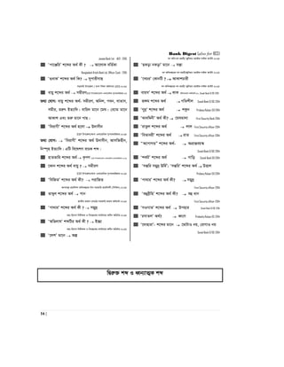 Bank Digest (also for BCS)
16 |
Janata Bank Ltd. - AEO - 2015
 Ôcv‡ÄwiÕ k‡ãi A_© Kx ?  Av‡jvK ewZ©Kv
Bangladesh Krishi Bank Ltd. Officer Cash - 2015
 Ô¸evKÕ k‡ãi A_© wK?  mycvixMvQ
mnKvwi Dc‡Rjv / _vbv wkÿv Awdmvi (ATEO)-2015
 evqy k‡ãi A_©  mgxiYSESIP Dc‡Rjv/_vbv GKv‡WwgK mycvifvBRvi-15
Z_¨ †hvM: evqy k‡ãi A_©: mgxiY, Awbj, ceb, evZvm,
mgxi, giær BZ¨vw`| evwi` gv‡b ‡gN| †e¨vg gv‡b
AvKvk Ges Ziæ gv‡b MvQ|
 ÔweivMxÕ k‡ãi A_© n‡jv  D`vmxb
SESIP Dc‡Rjv/_vbv GKv‡WwgK mycvifvBRvi-2015
Z_¨ †hvM:  ÔweivMxÕ k‡ãi A_© D`vmxb, Avmw³nxb,
wb¯ú„n BZ¨vw`| GwU we‡lkY evPK kã|
 nvZfvwi k‡ãi A_© K…cY SESIP Dc‡Rjv/_vbv GKv‡WwgK mycvifvBRvi-2015
 ‡Kvb k‡ãi A_© evqy ?  mgxiY
SESIP Dc‡Rjv/_vbv GKv‡WwgK mycvifvBRvi-2015
 ÔwewRZÕ k‡ãi A_© Kx?  civwRZ
Rb¯^v¯’¨ cÖ‡KŠkj Awa`ß‡ii Dc-mnKvwi cÖ‡KŠkjx (wmwfj)-2015
 Zv¤^yj k‡ãi A_©  cvb
RvZxq ivR¯^ †ev‡W©i mnKvwi ivR¯^ Kg©KZ©v-2015
 Ôcv_viÕ k‡ãi A_© Kx ?  mgy`ª
gnv-wnmve wbixÿK I wbqš¿‡Ki Kvh©vj‡q Aaxb AwWUi-2015
 ÔAwfjvlÕ kãwUi A_© Kx ?  B”Qv
gnv-wnmve wbixÿK I wbqš¿‡Ki Kvh©vj‡q Aaxb AwWUi-2015
 Ô‡jkÕ gv‡b  Aí
eb Awa:eb cÖnix/ Rywbqi IqvBì jvBd ¯‹vDU-2015
 ÔQKov bKovÕ gv‡b  m¯Ív
eb Awa`ß‡ii eb cÖnix/Rywbqi IqvBì jvBd ¯‹vDU-2015
 Ô‡LPiÕ †KvbwU ?  AvKvkPvix
eb Awa`ß‡ii eb cÖnix/ Rywbqi IqvBì jvBd ¯‹vDU-2015
 evqmÕ k‡ãi A_©  KvK cwimsL¨vb Kg©KZ©v:10, Sonali Bank O/OC-2014
 R½g k‡ãi A_©  MwZkxj Sonali Bank O/OC-2014
 ÔM„aªÕ k‡ãi A_©  kKzb Probasy Kalyan SO-2014
 ÔKv`w¤^bxÕ A_© Kx?  ‡gNgvjv First Security Bank-2014
 ÔivZzj k‡ãi A_©  jvj First Security officer-2014
 ÔwefveixÕ k‡ãi A_©  ivZ FirstSecurity officer-2014
 ÒA‡cvMÛÓ k‡ãi A_©-  AcÖvßeq¯‹
Sonali Bank O/OC-2014
 ÔkKUÕ k‡ãi A_©  Mvwo Sonali Bank SO-2014
 ÔmšÍwi mgy`ª Ewg©Õ; ÔmšÍwiÕ k‡ãi A_©  DËvj
Probasy Kalyan SO-2014
 Ôcv_viÕ k‡ãi A_© Kx?  mgy`ª
First Security officer-2014
 ÔeûeªxwnÕ k‡ãi A_© Kx?  eû avb
First Security officer-2014
 ÔmIMvZÕ k‡ãi A_©  Dcnvi Sonali Bank O/OC-2014
 ÔimvZjÕ A_©?  aŸsm Probashy Kolyan OC-2014
 Ô‡`vnvivÕ- k‡ãi gv‡b  ‡gvUvI bq, †ivMvI bq
Sonali Bank O/OC-2014
wØiæ³ kã I aŸb¨vZ¥K kã
 