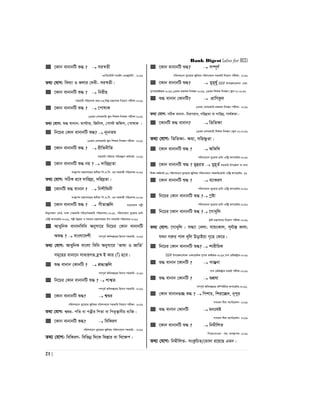 Bank Digest (also for BCS)
21 |
 ‡Kvb evbvbwU ï× ?  mi¯^Zx
G¨vwm‡÷›U mv‡K©j GWRy‡U›U - 2016
Z_¨ †hvM: we`¨v I Kjvi †`ex- mi¯^Zx|
 ‡Kvb evbvbwU ï× ?  wbixn
mnKvix cwiPvjK Z_¨:03,wkí gš¿Yvjq wb‡qvM cixÿv-2016
 ‡Kvb evbvbwU ï× ?  ‡cvlvK
13Zg †emiKvwi ¯‹zj wkÿK wbeÜb cixÿv-2016
Z_¨ †hvM: ï× evbvb: gv÷vi, wRwbm, †cv÷ Awdm, †cvlvK |
 wb‡Pi †Kvb evbvbwU ï×?  b~¨bZg
13Zg †emiKvwi ¯‹zj wkÿK wbeÜb cixÿv -2016
 ‡Kvb evbvbwU ï× ?  ixwZbxwZ
mnKvwi cwievi cwiKíbv Kg©KZ©v- 2016
 ‡Kvb evbvbwU ï× bq ?  `vwi`ª¨Zv
ms¯’vcb gš¿Yvj‡qi Aax‡b wc.G.wm. Gi mnKvix cwiPvjK-2016
Z_¨ †hvM: mwVK n‡e `vwi`ª¨, `wi`ªZv|
 ‡KvbwU ï× evbvb ?  wbkxw_bx
ms¯’vcb gš¿Yvj‡qi Aax‡b wc.G.wm. Gi mnKvix cwiPvjK-2016
 ‡Kvb evbvbwU ï× ?  MxZvÄwj evsjv‡`k cjøx
we`y¨Zvqb †evW©, XvKv (mnKvwi mwPe/mnKvwi cwiPvjK)-2015, cwimsL¨vb ey¨‡ivi WvUv
Gw›Uª Acv‡iUi-2016, cjøx Dbœqb I mgevq gš¿Yvj‡qi Dc-mnKvwi cwiPvjK-2016
 AvaywbK evbvbwewa Abymv‡i wb‡Pi †Kvb evbvbwU
Aï× ?  evsjv‡`kx MYc~Z© Awa`ß‡ii wnmve mnKvwi- 2016
Z_¨ †hvM: AvaywbK evsjv wewa Abymv‡i Ôfvlv I RvwZÕ
mg~‡ni evbv‡b mvaviYZ n«¯^ B Kvi (w) n‡e|
 ï× evbvb †KvbwU ?  kÖ×vÄwj
MYc~Z© Awa`ß‡ii wnmve mnKvwi- 2016
 wb‡Pi †Kvb evbvbwU ï× ?  kvk¦Z
MYc~Z© Awa`ß‡ii wnmve mnKvwi- 2016
 ‡Kvb evbvbwU ï×?  k¦ïi
cwimLs¨vb ey¨v‡ivi Rywbqi cwimsL¨vb mnKvwi wb‡qvM cixÿv- 2016
Z_¨ †hvM: k¦ïi- cwZ ev cZœxi wcZv ev wcZ…¯’vbxq e¨w³|
 ‡Kvb evbvbwU ï×?  wewKiY
cwimLs¨vb ey¨v‡ivi Rywbqi cwimsL¨vb mnKvwi - 2016
Z_¨ †hvM: wewKiY- wewfbœ w`‡K we¯Ívi ev we‡ÿc|
 ‡Kvb evbvbwU ï×?  m¤ú~Y©
cwimLs¨vb ey¨v‡ivi Rywbqi cwimsL¨vb mnKvwi wb‡qvM cixÿv- 2016
 ‡Kvb evbvbwU ï×?  gyg~l©y SSEIP Dc‡Rjv/_vbv GKv:
mycvifvBRvi-2015,13Zg cÖfvlK wbeÜb-2016, 13Zg wkÿK wbeÜb (¯‹zj-2)-2016
 ï× evbvb †KvbwU?  cÖvwYKzj
13Zg †emiKvwi cÖfvlK wbeÜb cixÿv- 2016
Z_¨ †hvM: mwVK evbvb- wbiciva, `wi`ªZv ev `vwi`ª, mv_©KZv|
 ‡KvbwU ï× evbvb?  wZwZÿv
13Zg ‡emiKvwi wkÿK wbeÜb (¯‹zj-2)-2016
Z_¨ †hvM: wZwZÿv- ÿgv, mwnòzZv|
 ‡Kvb evbvbwU ï× ?  AwZw_
cwimsL¨vb ey¨‡ivi WvUv Gw›Uª Acv‡iUi-2016
 ‡Kvb evbvbwU ï× ? gyûiZ  gyn~Z© mnKvwi Dc‡Rjv ev _vbv
wkÿv Kg©KZ©v-16 cwimLs¨vb ey¨v‡ivi Rywbqi cwimsL¨vb mnKvwi/WvUv Gw›Uª Acv‡iUi- 16
 ‡Kvb evbvbwU ï× ?  e¨vKiY
cwimsL¨vb ey¨‡ivi WvUv Gw›Uª Acv‡iUi-2016
 wb‡Pi †Kvb evbvbwU ï× ? ¯ªóv
cwimsL¨vb ey¨‡ivi WvUv Gw›Uª Acv‡iUi-2016
 wb‡Pi ‡Kvb evbvbwU ï× ? ‡Mva~wj
K…wl gš¿Yvj‡q wb‡qvM cixÿv-2016
Z_¨ †hvM: ‡Mva~wj : mÜ¨v †ejv; mvqsKvj, m~h©v¯Í Kvj;
hLb Miæi cvj a~wj DovBqv M„‡n †d‡i|
 wb‡Pi †Kvb evbvbwU ï×?  kvixwiK
SSEIP Dc‡Rjv/_vKv GKv‡WwgK mycvi fvBRvi-2015,mve †iwR÷ªvi-2016
 ï× evbvb ‡KvbwU ?  mvšÍ¦bv
mve †iwR÷ªvi evQvB cixÿv-2016
 ï× evbvb †KvbwU ?  ïkÖlv
MYc~Z© Awa`ß‡ii Kw¤úDUvi Acv‡iUi-2016,
 †Kvb evbvb¸”Q ï× ?  wckvP, wki‡”Q`, b~cyi
mvaviY exgv K‡c©v‡ikb- 2016
 ï× evbvb †KvbwU  gbtKó
mvaviY exgv K‡c©v‡ikb- 2016
 ‡Kvb evbvbwU ï× ?  wbgxwjZ
wc‡KGmGd - mn: e¨e¯’vcK: 2016
Z_¨ †hvM: wbgxwjZ- msKzwPZ/†gv`v i‡q‡Q Ggb|
 