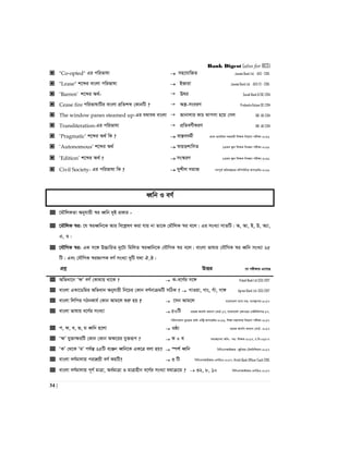 Bank Digest (also for BCS)
34 |
 "Co-opted" Gi cwifvlv  mn‡hvwRZ Janata Bank Ltd. - AEO - 2015
 "Lease" k‡ãi evsjv cwifvlv  BRviv Janata Bank Ltd. - AEO (T) - 2015
 ‘Barren’ k‡ãi A_©-  Eli Sonali Bank O/OC-2014
 Cease fire cwifvlvwUi evsjv cÖwZkã †KvbwU ?  A¯¿-mseiY Probashy Kolyan OC-2014
 The window panes steamed up-Gi h_vh_ evsjv  Rvbvjvi KvP Svcmv n‡q †Mj BB- AD-2014
 Transliteration-Gi cwifvlv  cÖwZeY©xKiY BB- AD-2014
 ‘Pragmatic’ k‡ãi A_© wK ?  ev¯Íeag©x cÖvKÑcÖv_wgK mnKvix wkÿK wb‡qvM cixÿv-2016
 ‘Autonomous’ k‡ãi A_©  ¯^vqËkvwmZ 13Zg ¯‹zj wkÿK wbeÜb cixÿv-2016
 ‘Edition’ k‡ãi A_© ?  ms¯‹iY 13Zg ¯‹zj wkÿK wbeÜb cixÿv-2016
 Civil Society- Gi cwifvlv wK ?  mykxj mgvR MYc~Z© Awa`ß‡ii Kw¤úDUvi Acv‡iUi-2016
aŸwb I eY©
‡gŠwjKZv Abyhvqx ¯^i aŸwb `yB cÖKvi -
‡gŠwjK ¯^i: ‡h ¯^iaŸwb‡K Avi we‡kølY Kiv hvq bv Zv‡K †gŠwjK ¯^i e‡j| Gi msL¨v mvZwU| A, Av, B, D, A¨v,
G, I|
‡hŠwMK ¯^i: GK m‡½ D”PvwiZ `y‡Uv wgwjZ ¯^iaŸwb‡K †hŠwMK ¯^i e‡j| evsjv fvlvi †hŠwMK ¯^i aŸwb msL¨v 25
wU| Ges †hŠwMK ¯^iÁvcK eY© msL¨v `ywU h_v H,J|
cÖkœ DËi ‡h cix¶vq G‡m‡Q
 Awfav‡b ÔÿÕ eY© †Kv_vq _v‡K ?  K-e‡Y©i m‡½ Pubali Bank Ltd (SO)-2017
 evsjv GKv‡Wwgi Awfavb Abyhvqx wb‡Pi †Kvb eY©bvµgwU mwVK ?  MvIqv, Mvs, Muv, Mv½ Agrani Bank Ltd. (SO)-2017
 evsjv wjwci MVbKvh© †Kvb Avg‡j ïiæ nq ?  ‡mb Avg‡j evsjv‡`k M¨vm-mn: e¨e¯’vcK-2017
 evsjv fvlvq e‡Y©i msL¨v  50wU I‡qR Avbv©m Kj¨vY †evW©-17, evsjv‡`k †ijI‡q-†MBUwKcvi-17,
cwimsL¨vb ey¨‡ivi WvUv Gw›Uª Acv‡iUi-2016, wkÿv gš¿Yvjq wb‡qvM cixÿv-2017
 c, d, e, f, g aŸwb n‡jv  Iô¨ I‡qR Avbv©m Kj¨vY †evW©- 2017
 ÔÿÕ hy³vÿiwU †Kvb †Kvb Aÿ‡ii hy³iƒc ?  K + l mgvR‡mev Awa:- mn: wkÿK-2017, P.we:06/07
 ÔKÕ †_‡K ÔgÕ ch©šÍ 25wU e¨Äb aŸwb‡K GK‡Î ejv nq?  ¯úk© aŸwb wewmGmAvBAvi -Rywbqi †UKwbwkqvb-2017
 evsjv eY©gvjvq civkÖqx eY© KqwU?  3 wU wewmGmAvBAvi-GjwWG-2017, Krishi Bank-Officer Cash-2015
 evsjv eY©gvjvq c~Y© gvÎv, Aa©gvÎv I gvÎvnxb e‡Y©i msL¨v h_vµ‡g ?  32, 8, 10 wewmGmAvBAvi-GjwWG-2017
 