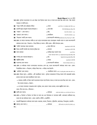 Bank Digest (also for BCS)
50 |
Z_¨ †hvM: c~e©c‡` msL¨vevPK c` Ges DËi c‡` we‡kl¨ evPK c‡` †h mgvm nq Zv‡K wØ¸ mgvm e‡j| wØ¸ mgv‡m
mgvnvi ev mgwó _v‡K|
 ÔbevbœÕ kãwU †Kvb cÖwµqvq MwVZ?  mgvm 26Zg wewmGm, mve †iwR÷ªvi evQvB cixÿv-2016
 ‡KvbwU AjyK Zrcyiæl mgv‡mi D`vniY ?  K‡j QuvUv GTCL-2016, AB Bank Asst. Officer-2014
 ÔcÂb`Õ Ñ †Kvb mgvm ?  wØ¸ mvaviY exgv K‡c©v‡ikb - 2016
 Ônvfv‡ZÕ †Kvb mgvm ?  Ae¨qxfve mvaviY exgv K‡c©v‡ikb- 2016
 ÔwmsnvmbÕ kãwU †Kvb mgvm?  ga¨c`‡jvcx Kg©avivqSonali Bank-Asst. Prog./ (Asst. Engr- IT)--2016
Z_¨ †hvM: ‡h mgv‡m mgvme× c`wUi †h iƒc Zv‡Z e¨vmev‡K¨i g‡a¨ e¨vL¨vg~jK c`¸wj _v‡K bv Zv‡K ga¨c`‡jvcx
Kg©aviq mgvm e‡j| wmsnvmb = wmsn wPwýZ †h Avmb| cÖxwZ †fvR - cÖxwZ Dcj‡ÿ †fvR|
 ÔmZx_©Õ mgvme× c‡`i e¨vmevK¨  mgvb Zx_© hvi Janata Bank Ltd.-AEO (T)-2015
 wb‡Pi †KvbwU mgv_©K Ø›Ø mgv‡mi `„óvšÍ bq?  ‡jb‡`b Janata Bank Ltd.-AEO (T)-2015
 mgvm fvlv‡K  mswÿß K‡i/ ms‡ÿc K‡i 11Zg wewmGm
Dc‡Rjv cjøx Dbœqb Kg©KZ©v-2015, Rajshahi Krishi Unnayan Bank-Officer-2015
 m¤úwË †Kvb mgv‡mi D`vniY ?  Ø›Ø Rajshahi Krishi Unnayan Bank-Officer-2015
 eûeªxwni `„óvšÍ  ‡e‡nW Janata Bank Ltd.-AEO-2015
 msev`cÎ †Kvb mgvm?  ga¨c`‡jvcx Kg©aviq Dc‡Rjv cjøx Dbœqb Kg©KZ©v-2015
Z_¨ †hvM: †h Kg©aviq mgv‡m e¨vmev‡K¨i ga¨c‡`I †jvc nq, Zv‡K ga¨c`‡jvcx Kg©aviq mgvm e‡j| †hgb:
wmsnwPwýZ Avmb = wmsnvmb, mvwnZ¨ welq mfv = mvwnZ¨ mfv BZ¨vw`|
 ÔcÖwZwe¤^Õ †Kvb mgvm?  Ae¨qxfve mgvm eb Awa: eb cÖnix/ Rywbqi IqvBì jvBd ¯‹vDU-2015
Z_¨ †hvM: we‡¤^i m`„k = cÖwZwe¤^| GwU Ae¨qxfve mgvm| c~e©c‡` Ae¨q‡hv‡M wb®úbœ mgv‡m hw` Ae¨‡qiB A‡_©I
cÖvavb¨ _v‡K Z‡e Zv‡K Ae¨qxfve mgvm e‡j|
 mgvnvi (mgwó) ev wgjb A‡_© msL¨vevPK k‡ãi m‡½ we‡kl¨ c‡`i †h mgvm nq Zv‡K wØ¸ mgvm e‡j| †hgb:
wZb Kv‡ji mgvnvi = wÎKvj|
 †h mgv‡m mgm¨gvb c`¸‡jvi A_© bv eywS‡q, Ab¨ †Kv‡bv c`‡K †evSvq, Zv‡K eûeªxwn mgvm e‡j|
†hgb: bxj emb hvi = bxjembv|
 gnwl© †Kvb mgvm?  Kg©aviq mnKvwi ivR¯^ Kg©KZ©v-2015, cÖv_:we`¨v:cÖavb wkÿK:09
Z_¨ †hvM: we‡klY I we‡kl¨ c` wg‡j ‡h mgvm nq Ges we‡k‡l¨i ev cic‡`i A_©B cÖavbiƒ‡c cÖZxqgvb nq,
Zv‡K ejv nq Kg©aviq mgvm| †hgb: gnZx †h KxwZ© = gnvKxwZ©|
 K‡qKwU D‡jøL‡hvM¨ Kg©aviq mgvm n‡jv: gnvivR, bivag, wmsnvmb, ¯§„wZ‡mŠa, AiæYivOv, wmsncyiæl, gbgvwS|
 ‡Rvr¯œv †Kvb mgvm ?  Kg©aviq SSEIP mnKvwi _vbv gva¨wgK wkÿv Kg©KZ©v-2015
 
