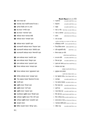 Bank Digest (also for BCS)
52 |
 mgvm k‡ãi A_©  ms‡ÿcb cÖvK-cªv_wgK mnKvix wkÿK :2013
 mgvme× c‡`i cieZ©x Ask‡K wK e‡j ?  DËic` cÖvK-cªv_wgK mnKvix wkÿK :2013
 c~e©c‡` wefw³ †jvc bv †c‡j  AjyK cÖvK-cªv_wgK mnKvix wkÿK :2013
 Ø›Ø mgv‡m Ô`¤úwZÕ n‡jv  hvqv I cwZ wkÿK wbeÜb Ges cÖZ¨qb cixÿv:2012
 Ø›Ø mgv‡m ÔMgbvMgbÕ n‡jv  Mgb I AvMgb cÖv_wgK we`¨vjq cÖavb wkÿK:2012
 Kg©aviq mgv‡m cic‡`i A_©B  cÖavb cÖv_wgK we`¨vjq cÖavb wkÿK:2012
 Kg©aviq mgv‡m ÔLvmgnjÕ n‡jv  Lvm †h gnj
cÖv_:we`¨v: cÖavb wkÿK-2012, cÖvK-cÖv_: mn: wkÿK :2013
 Kg©aviq mgv‡m ÔnvivgwYÕ n‡jv  nvwi‡q‡Q †h gwY ‡mvm¨vj †W‡fjc‡g›U dvD:2012
 ga¨c`‡jvcx Kg©aviq mgv‡m ÔwmsnvmbÕ n‡jv  wmsn wPwýZ Avmb cÖv_wgK mnKvix wkÿK :2013
 ga¨c`‡jvcx Kg©aviq mgv‡m Ô‡gŠgvwQÕ n‡jv  ‡gŠ-msMªnKvix gvwQ cÖfvlK wbeÜb : 2012
 ga¨c`‡jvcx Kg©aviq mgv‡m ÔCMjcvwLÕ n‡jv  CMj bv‡gi †h cvwL
cÖv_wgK we`¨vjq mnKvix wkÿK:2012
 iƒcK Kg©aviq mgv‡m ÔgbgvwSÕ n‡jv  gb iƒc gvwS cÖvK-cÖv_wgK mnKvix wkÿK :2013
 iƒcK Kg©aviq mgv‡m Ôwele„ÿÕ n‡jv  wel iƒc e„ÿ cÖvK-cÖv_wgK mnKvix wkÿK :2013
 iƒcK Kg©aviq mgv‡m Ô‡µvavbjÕ n‡jv  ‡µva iƒc Abj cÖv_wgK we`¨jq mnKvix wkÿK:2012
 Dcgvb Kg©aviq mgv‡m Ôkke¨¯ÍÕ n‡jv  kk‡Ki b¨vq e¨¯Í
‡iwR÷ªvW© †emiKvix cÖv_wgK wkÿK:2011
 Dcgvb Kg©aviq mgv‡m ÔKzmyg‡KvgjÕ n‡jv  Kzmy‡gi b¨vq ‡Kvgj
mnKvix cwievi cwiKíbv Kg©KZ©v: 2012
 DcwgZ Kg©aviq mgv‡m ÔKicjøeÕ n‡jv  Ki cjø‡ei b¨vqmn: cwievi cwiKíbv Kg©KZ©v: 2012
 ÔwZb cÖvšÍ‡ii mgvnviÕ wØ¸mgv‡m wK e‡j?  ‡ZcvšÍi cÖvK-cÖv_wgK mnKvix wkÿK :2013
 kZvãx n‡jv  kZ A‡ãi mgvnvi cÖvK-cÖv_wgK mn:wkÿK :2013
 eûeªxwn mgv‡m Ôw`M¤^iÕ n‡jv  w`K A¤^i hvi cÖvK-cÖv_wgK mnKvix wkÿK :2013
 eûeªxwn mgv‡m ÔmeY©Õ n‡jv  myeY© hvi cÖv_wgK we`¨vjq cÖavb wkÿK:2012
 eûeªxwn mgv‡m Ôm‡nv`iÕ n‡jv  mgvb D`i hvi cÖvK-cÖv_wgK mnKvix wkÿK :2013
 mgvbwaKiY eûeªxwn mgv‡m ÔbxjKÚÕ n‡jv  bxj KÚ hvi cÖv_wgK we`¨vj‡qi mnKvix wkÿK: 2012
 e¨vwaKiY eûeªxwn mgv‡m ÔexYv cvwYÕ n‡jv  exYv cvwY‡Z hvi cÖvK-cÖv_wgK mnKvix wkÿK :2013
 e¨vwZnvi eûeªxwn mgv‡m ÔnvZvnvwZÕ n‡jv  nv‡Z nv‡Z †h Ø›Ø cÖv_: we`¨vjq cÖavb wkÿK:2012
 Zrcyiæl mgv‡m  cic‡`i A_©B cÖavb cÖvK-cÖv_: mn: wkÿK :2013
 wØZxqv Zrcyiæl mgv‡m ÔeBcovÕ n‡jv:-  eB‡K cov cÖvK-cÖv_wgK mnKvix wkÿK :2013
 