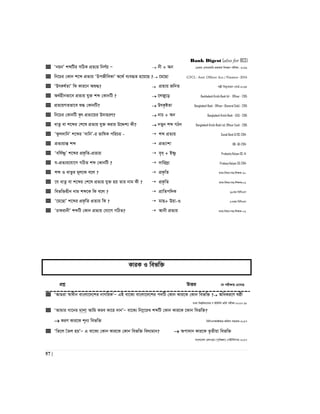 Bank Digest (also for BCS)
57 |
 ÔbqbÕ kãwUi mwVK cÖZ¨q wbY©q Ñ  bx + Ab 13Zg †emiKvwi cÖfvlK wbeÜb cixÿv- 2016
 wb‡Pi †Kvb k‡ã cÖZ¨q ÔDcRxweKvÕ A‡_© e¨eüZ n‡q‡Q ? ‡g‡Qv GTCL- Asst. Officer Acc./ Finance -2016
 ÔDrKl©ZvÕ wK Kvi‡b Aï×?  cÖZ¨q RwbZ cjøx we`y¨Zvqb †evW©-2015
 A_©nxbfv‡e cÖZ¨q hy³ kã †KvbwU ?  ‡jRy‡o Bankladesh Krishi Bank ltd - Officer - 2015
 cÖZ¨qMZfv‡e ï× †KvbwU?  DrK…óZv Bangladesh Bank - Officer- (General Side) - 2015
 wb‡Pi †KvbwU K…r cÖZ¨‡qi D`vniY?  bvP + Ab Bangladesh Krishi Bank - (SO) - 2015
 avZz ev k‡ãi †k‡l cÖZ¨q hy³ Kivi D‡Ïk¨ Kx?  bZyb kã MVb Bangladesh Krishi Bank Ltd. Officer Cash - 2015
 Ôdzj`vwbÕ k‡ãi Ô`vwbÕ-i fvwlK cwiPq -  kã cÖZ¨q Sonali Bank O/OC-2014
 cÖZ¨qvšÍ kã  cÖZ¨vkv BB- AD-2014
 Ôewa©òzÕ k‡ãi cÖK…wZ-cÖZ¨q  e„a& + Bòz Probashy Kolyan OC-14
 h-cÖZ¨q‡hv‡M MwVZ kã †KvbwU ?  `vwi`ª¨ Probasy Kalyan SO-2014
 kã I avZzi g~j‡K e‡j ?  cÖK…wZ gva¨:we`¨v:mn:wkÿK-10
 ‡h avZz ev k‡ãi †k‡l cÖZ¨q hy³ nq Zvi bvg Kx ?  cÖK…wZ gva¨:we`¨v:mn:wkÿK;01
 wefw³nxb bvg kã‡K wK e‡j ?  cÖvwZcw`K 18Zg wewmGm
 Ô‡g‡QvÕ k‡ãi cÖK…wZ cÖZ¨q wK ?  gvQ+ Dqv-I 27Zg wewmGm
 ÔPvKivbxÕ kãwU †Kvb cÖZ¨q †hv‡M MwVZ?  Avbx cÖZ¨q gva¨:we`¨v:mn:wkÿK-01
KviK I wefw³
cÖkœ DËi ‡h cix¶vq G‡m‡Q
 ÔAvgiv ¯^vaxb evsjv‡`‡ki bvMwiKÕÑ GB ev‡K¨ evsjv‡`‡ki c`wU †Kvb Kvi‡K †Kvb wefw³ ? AwaKi‡Y lôx
XvKv wek¦we`¨vjq M BDwbU fwZ© cixÿv-2017-18
 ÔAvgvi Mv‡bi gvjv Avwg Kie Kv‡i `vbÕÑ ev‡K¨ wb¤œ‡iL kãwU †Kvb Kvi‡K ‡Kvb wefw³?
 KiY Kvi‡K k~b¨ wefw³ wewmGmAvBAvi-Awdm mnvqK-2017
 ÔwZ‡j ˆZj nqÕÑ G ev‡K¨ †Kvb Kvi‡K †Kvb wefw³ we`¨gvb?  Acv`vb Kvi‡K Z…Zxqv wefw³
evsjv‡`k †ijI‡q (c~e©vÂj) †MBUwKcvi-2017
 