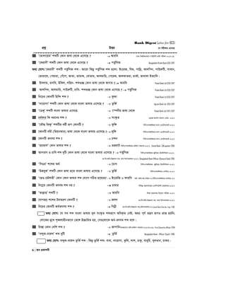 Bank Digest (also for BCS)
6 | Re cÖKvkbx
cÖkœ DËi ‡h cix¶vq G‡m‡Q
 Ô‡gvjv‡qgÕ kãwU †Kvb fvlv †_‡K G‡m‡Q ?  Aviwe XvKv wek¦we`¨vjq M BDwbU fwZ© cixÿv-2017-18
 Ô‡KivbxÕ kãwU †Kvb fvlv †_‡K G‡m‡Q ?  cZz©wMR Bangladesh Krishi Bank (SO)-2017
Z_¨ †hvM:Ô‡KivbxÕ kãwU cZz©wMR kã| Av‡iv wKQz cZz©wMR kã n‡jv: Bs‡iR, whï, cvw`ª, Avjwcb, cvDiæwU, mvevb,
†Zvqv‡j, †cqviv, †cu‡c, AvZv, ZvgvK, †evZvg, Avjgvwi, †c‡iK, AvjKvZiv, gvK©v, Rvbvjv BZ¨vw`|
 Bmjvg, Zmwe, DwKj, kwn`- kã¸”Q †Kvb fvlv †_‡K AvMZ ? Aviwe Pubali Bank Ltd (SO)-2017
 Avjwcb, Avjgvwi, cvDiæwU, Pvwe- kã¸”Q †Kvb fvlv †_‡K G‡m‡Q ?  cZz©wMR Pubali Bank Ltd (SO)-2017
 wb‡Pi †KvbwU wnw›` kã ?  dzdv Pubali Bank Ltd (SO)-2017
 Ô`v‡ivMvÕ kãwU †Kvb fvlv †_‡K evsjv fvlvq G‡m‡Q ?  ZzwK© Agrani Bank Ltd. (SO)-2017
 Ô‡W½yÕ kãwU evsjv fvlvq G‡m‡Q  ‡¯úbxq fvlv †_‡K Pubali Bank Ltd (TAT)-2017
 Pg©Kvi wK ai‡bi kã ?  ms¯‹…Z I‡qR Avbv©m Kj¨vY †evW©- 2017
 Ô‡eŠ× wfÿzÕ kãwUi eg©x iƒc †KvbwU ?  dzw½ wewmGmAvBAvi-j¨ve G¨v‡Ub‡W›U-2017
 ‡KvbwU ewg© (wgqvbgvi) fvlv †_‡K evsjv fvlvq G‡m‡Q ? jyw½ wewmGmAvBAvi-j¨ve G¨v‡Ub‡W›U-2017
 ‡KvbwU Zrmg kã ?  P›`b wewmGmAvBAvi-j¨ve G¨v‡Ub‡W›U-2017
 ÔniZvjÕ †Kvb fvlvi kã ?  ¸RivU wewmGmAvBAvi-Awdm mnvqK-2017, Sonali Bank- SAEngineer-2016
 Avbvim I Pvwe kã `ywU †Kvb fvlv †_‡K evsjv fvlvq G‡m‡Q ?  cZ©ywMR wewmGmAvBAvi-Rywbqi †UKwbwkqvb-2017,
cÖv:wk:Awa:D”Pgvb mn: Kvg wnmveiÿK-2017, Bangladesh Bank-Officer-(General Side)-2015
 ÔwmWiÕ k‡ãi A_©  ‡PvL wewmGmAvBAvi -Rywbqi †UKwbwkqvb-2017
 ÔDReyKÕ kãwU †Kvb fvlv n‡Z evsjv fvlvq G‡m‡Q ?  ZzwK© wewmGmAvBAvi-GjwWG-2017
 Ô‡nW-‡gŠjfxÕ †Kvb †Kvb fvlvi kã †hv‡M MwVZ n‡q‡Q?  Bs‡iwR + dviwm cwi: Awa:mn:cwi`:07,wewmGmAvBAvi-GjwWG-17
 wb‡¤œi †KvbwU Zrmg kã bq ?  Pvgvi wewfbœ gš¿Yvj‡qi-G¨vwmm‡U›U †cÖvMÖvgvi-2017
 ÔAvjøvnÕ kãwU ?  Aviwe wkÿv gš¿Yvjq wb‡qvM cixÿv-2017
 ‡hvMiƒp k‡ãi D`vniY †KvbwU ?  Rj` cÖv:wk:Awa:D”Pgvb mn: Kvg wnmveiÿK-2017
 wb‡Pi †KvbwU Aa©Zrmg kã ?  wMbœx cÖv:wk:Awa:D”Pgvb mn:/wnmveiÿK-17,Sonali Bank-Sub-Ass. Engr.-2016
Z_¨ †hvM: ‡h me kã evsjv fvlvq g~j ms¯‹…Z kãiƒ‡c AweK…Z †bB; A_P c~Y© Z™¢e iƒcI cÖvß nqwb;
†jv‡Ki gy‡L k„•Ljvnxbfv‡e †f‡½ D”PvwiZ nq, †m¸‡jv‡K Aa©-Zrmg kã e‡j|
 wi·v †Kvb †`wk kã ?  RvcvwbmgvR‡mev Awa:Awdm mnvqK-2017/2016, First Security officer-2014
 Ôe›`yK-eviæ`Õ kã `ywU  ZzwK© Bangladesh Bank - Officer (Cash)- 2016
Z_¨ †hvM: e›`yK-eviæ` ZzwK© kã| wKQz ZzwK© kã: evev, `v‡ivMv, Kzwj, jvk, PvKz, eveywP©, myjZvb, PvKi|
 