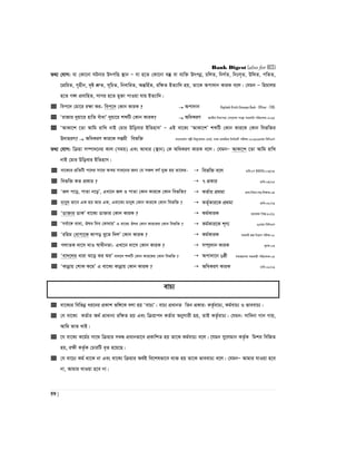 Bank Digest (also for BCS)
59 |
Z_¨ †hvM: hv †Kv‡bv NUbvi DrcwË ¯’vb Ñ hv n‡Z †Kv‡bv e¯‘ ev e¨w³ Drcbœ, PwjZ, wbM©Z, wbtm„Z, Dw_Z, cwZZ,
‡cÖwiZ, M„nxb, `„ó kÖæZ, m~wPZ, wbevwiZ, AšÍwn©Z, iwÿZ BZ¨vw` nq, Zv‡K Acv`vb KviK e‡j| †hgb Ñ wngvjq
n‡Z M½v cÖevwnZ, mvMi n‡Z gy³v cvIqv hvq BZ¨vw`|
 wec‡` †gv‡i iÿv Ki- wec‡` †Kvb KviK ?  Acv`vb Rajshahi Krishi Unnayan Bank - Officer - 2015
 ÔivRvi `yqv‡i nvwZ euvavÕ `yqv‡i kãwU †Kvb KviK?  AwaKiY RvZxq wbivcËv †Mv‡q›`v ms¯’v mnKvwi cwiPvjK-2015
 ÔAvKv‡k ‡Zv Avwg ivwL bvB †gvi Dwoevi BwZnvmÕ Ñ GB ev‡K¨ ÔAvKv‡kÕ kãwU †Kvb Kvi‡K †Kvb wefw³i
D`vniY?  AwaKiY Kvi‡K mßgx wefw³ evsjv‡`k cjøx we`y¨Zvqb †evW©, XvKv cÖv_wgK wbe©vPbx cixÿv-201524Zg wewmGm
Z_¨ †hvM: wµqv m¤úv`‡bi Kvj (mgq) Ges Avavi (¯’vb) †K AwaKiY KviK e‡j| †hgbÑ AvKv‡k ‡Zv Avwg ivwL
bvB †gvi Dwoevi BwZnvm|
 ev‡K¨i cÖwZwU c‡`i mv‡_ Aš^q mva‡bi Rb¨ †h mKj eY© hy³ nq Zv‡`i-  wefw³ e‡j Xvwe:(M BDwbU):03/04
 wefw³ KZ cÖKvi ?  7 cÖKvi ivwe:04/05
 ÔRj c‡o, cvZv b‡oÕ, GLv‡b Rj I cvZv †Kvb Kvi‡K †Kvb wefw³?  KZ©vq cÖ_gv cÖv_:we`¨v:mn:wkÿK:04
 gvbyl fv‡e GK nq Avi GK, Gev‡K¨ gvbyl †Kvb Kvi‡K †Kvb wefw³ ?  KZ©„Kvi‡K cÖ_gv ivwe:08/09
 ÔWv³vi WvKÕ ev‡K¨ Wv³vi †Kvb KviK ?  Kg©KviK ‡iv‡Kqv wek¦:10/11
 Ôme©v‡½ e¨_v, Jla w`e †Kv_vqÕ G ev‡K¨ Jla †Kvb Kvi‡Ki †Kvb wefw³ ?  Kg©Kvi‡K k~Y¨ 25Zg wewmGm
 Ôiwng †avcv‡K Kvco ay‡Z w`jÕ †Kvb KviK ?  Kg©KviK mnKvix RR wb‡qvM cixÿv:08
 cjvZK `v‡m `vI ¯^vaxbZv- GLv‡b `v‡m †Kvb KviK ?  m¤úª`vb KviK `y`K:03
 Ôev`‡ji aviv S‡o Si SiÕ ev`‡j kãwU †Kvb Kvi‡Ki †Kvb wefw³ ?  Acv`v‡b 6ôx mgvR‡mev mnKvix cwiPvjK:05
 ÔKvbœvq †kvK K‡gÕ G ev‡K¨ Kvbœvq †Kvb KviK ?  AwaKiY KviK Xvwe:08/09
evP¨
 ev‡K¨i wewfbœ ai‡bi cÖKvk fw½‡K ejv nq ÔevP¨Õ| evP¨ cÖavbZ wZb cÖKvi: KZ©…evP¨, Kg©evP¨ I fveevP¨|
 †h ev‡K¨ KZ©vi A_© cÖvavb¨ iwÿZ nq Ges wµqvc` KZ©vi Abymvix nq, ZvB KZ…©evP¨| †hgb: mvwebv Mvb Mvq,
Avwg fvZ LvB|
 ‡h ev‡K¨ K‡g©i mv‡_ wµqvi m¤^Ü cÖavbfv‡e cÖKvwkZ nq Zv‡K Kg©evP¨ e‡j| ‡hgb my‡jgvb KZ…©K wgki wewRZ
nq, iÿx KZ…©K †PviwU a„Z n‡q‡Q|
 †h ev‡P¨ Kg© _v‡K bv Ges ev‡K¨ wµqvi A_©B we‡klfv‡e e¨³ nq Zv‡K fveevP¨ e‡j| †hgbÑ Avgvi hvIqv n‡e
bv, Avgvi LvIqv n‡e bv|
 