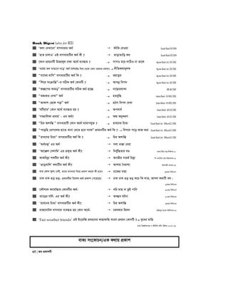 Bank Digest (also for BCS)
65 | Re cÖKvkbx
 ÔKjv †`Lv‡bvÕ evMavivi A_©  duvwK †`Iqv Sonali Bank SO-2014
 ÔnvZ PvjvIÕ GB evMavivwUi A_© Kx ?  ZvovZvwo Ki Sonali Bank SO-2014
 ‡Kvb cÖePbwU DfqK~j i¶v A‡_© e¨eüZ ?  mvcI g‡i jvwVI bv fv‡½ Agrani Bank Ltd.-SO-2013
 Ôa‡g©i Kj evZv‡m b‡oÕ A_© ‰ewk‡ói w`K †_‡K †Kvb ai‡bi cÖev`? bxwZK_vg~jK Agrani Bank Ltd.-SO-2013
 Òev‡Ni gvwmÓ evMavivwUi A_© wK ?  fqvZzi Agrani Bank Ltd.-SO-2013
 Òwk‡i msµvwšÍÓÑi mwVK A_© †KvbwU ?  Avmbœ wec` Agrani Bank Ltd.-SO-2013
 ÒK”Q‡ci KvgoÓ evMavivwUi mwVK A_© n‡”Q  bv‡Qviev›`v BB-AD-2013
 ÒAÜKvi †`LvÓ A_©  nZeyw× Islami Bank- FO-RDS-2013
 ÒAvKvk †f‡½ covÓ A_©  nVvr wec` †`Lv Islami Bank- FO-RDS-2013
 ÔNwUivgÕ †Kvb A‡_© e¨eüZ nq ?  Ac`v_© Islami Bank- AO-G3-2013
 ÔMÇvwjKv cÖevnÕ - Gi A_©?  AÜ AbyKiY Islami Bank- AO-G3-2013
 ÒwPi AkvwšÍ Ó evMavivwU †Kvb A‡_© h‡_vchy³ ?  ive‡bi wPZv Sonali Bank Ltd.- Officer(C)-2013
 Òc‡owQ †gvM‡ji nv‡Z Lvbv †L‡Z n‡e mv‡_Ó cÖePbwUi A_© wK ?  wec‡` c‡o KvR Kiv Sonali Bank Ltd.- Officer(C)-2013
 Òive‡Yi wPZvÓ evMavivwUi A_© wK ?  wPi AkvwšÍ Sonali Bank Ltd.- Officer(C)-2013
 ÔAa©P›`ªÕ Gi A_©  Mjv av°v †`qv
 ÔAv‡°j †mjvwgÕ Gi cÖK„Z A_© Kx?  wbe©yw×Zvi `Ð gva¨:we`¨:mn:wkÿK:00
 KvKwb`ªv kãwUi A_© Kx?  AMfxi mZK© wb`ªv wc Gmwmi mn:cwiPvjK:01
 Ô¸‡oevwjÕ K_vwUi A_© Kx?  Avkvq ˆbivk¨ Bmjvgx e¨vsK:05
 hvi †Kvb g~j¨ †bB, Zv‡K evMaviv w`‡q cÖKvk Ki‡j Kx n‡e?  Xv‡Ki evqv 14Zg wewmGm
 XvK XvK ¸o ¸o- cÖev`wUi we‡kl A_© cÖKvk †c‡q‡Q?  XvK XvK ¸o ¸o K‡i wK jvf, Avmj K_vwU ej|
13Zg wewmGm
 ‡KŠk‡j Kv‡hv©×vi †KvbwUi A_©-  awi gvQ bv QzB cvwb 18Zg wewmGm
 e¨v‡Oi mw`©- Gi A_© Kx?  Am¤¢e NUbv 20Zg wewmGm
 Ôive‡bi wPZvÕ evMavivwUi A_© Kx?  wPi AkvwšÍ 14Zg wewmGm
 ivR‡NvUK evMaviv e¨eüZ nq †Kvb A‡_©-  PgrKvi wgjb ivóqZ¡ e¨vsK Awdmvi:08
 ‘Fair weather friends’ GB Bs‡iwR cÖeP‡bi KvQvKvwQ evsjv cÖePb †KvbwU ? `y‡ai gvwQ
XvKv wek¦we`¨vjq M BDwbU fwZ© cixÿv-2017-18
evK¨ ms‡KvPb/GK K_vq cÖKvk
 