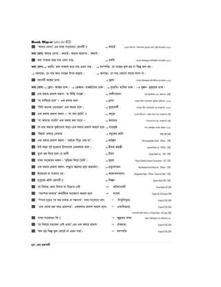 Bank Digest (also for BCS)
69 | Re cÖKvkbx
 Ôÿgvi †hvM¨Õ Gi evK¨ ms‡KvPb †KvbwU ?  ÿgvn© 11Zg wewmGm, cwimsL¨vb ey¨‡ivi WvUv Gw›Uª Acv‡iUi-2016
Z_¨ †hvM: ÿgvi †hvM¨ - ÿgvn©| ÿgvi A‡hvM¨ - ÿgvh©|
 dj cvK‡j g‡i hvq Ggb MvQ-  Ilwa MYc~Z© Awa`ß‡ii Kw¤úDUvi Acv‡iUi-2016
Z_¨ †hvM: Ilwa- dj cvK‡j g‡i hvq Ggb MvQ|  eb¯úwZ- †h Mv‡Qi dzj nq bv wKš‘ dj nq|
 ciMvQv- †h MvQ Ab¨ Mv‡Qi Dci Rb¥vq|  AvMvQv- †h MvQ †Kv‡bv Kv‡R jv‡M bv|
 ‡KvbwU A‡k¦i WvK-  ‡n«lv MYc~Z© Awa`ß‡ii Kw¤úDUvi Acv‡iUi-2016
Z_¨ †hvM: †n«lv- A‡k¦i WvK|  †µ¼vi- ivRnuv‡mi WvK|  e„snwZ- nvwZi WvK|  ey°b- KzKz‡ii WvK|
 GK K_vq cÖKvk Kiæb: Ôhv `xwß cv‡”QÕ|  ‡``xc¨gvb M¨vm UªvÝwgkb †Kv:-Awdmvi -2016
 Ôhv jvwd‡q P‡jÕ Ñ GK K_vq e‡j  cøeM mvaviY exgv K‡c©v‡ikb Rywbqi Awdmvi- 2016
 Ôwhwb A‡bK †`‡L‡QbÕ GK K_vq e‡j :  f~‡qv`k©x mvaviY exgv K‡c©v‡ikb mn e¨e¯’vcK- 2016
 GK K_vq cÖKvk Kiæb Ñ Ôhv ejv nqwbÕ ?  Aby³ 12Zg wewmGm, †c‡Uªv evsjv mn: e¨e¯’vcK-2016
 Ôhv AvNvZ cvqwbÕ GK K_vq ejv hv‡e Ñ  AbvnZ wc‡KGmGd mn: e¨e¯’vcK-2016
 ‡h e¨q Ki‡Z KzÉv‡eva K‡iÑGK K_vq cÖKvk Ki‡j n‡e e¨qKzÉ mve †iwR÷ªvi evQvB cixÿv-2016
 ÔU¼viÕ ej‡Z †evSvq  aby‡Ki aŸwb PKSF AM-2016
 GK K_vq cÖKvk Kiæb : Ôgg©‡K cxov †`q hvÕ|  gg©šÍÍ` Karmasangsthan Bank - Officer - 2015
 lvU eQi c~Y© nIqvi Drme‡K GKK_vq e‡j :  nxiK RqšÍx Janata Bank Ltd - EO(FA) - 2015
 ey‡K fi w`‡q P‡j †h cÖvYx  DiM Janata Bank Ltd. - AEO - 2015
 evK¨ ms‡KvPb Kiæb : Ôg„wËKv w`‡q ˆZwiÕ|  g„b¥q House Building Finance Corporation - SO - 2015
 GK K_vq cÖKvk Kiæb: m¤§y‡L AMÖmi n‡q Af¨_©bv|  cÖZz¨`Mgb Bankladesh Krishi Bank ltd - Officer - 2015
 BnKv‡j hv mvgvb¨ bq -  A‡jvKmvgvb¨ Bangladesh Bank - Officer- (General Side) - 2015
 b~cy‡ii aŸwb †KvbwU ?  wb°b Agrani Bank (SO)- 2015
 ‡h wel‡q †Kvb weev` ev we‡iva †bB  Awemsev`x Sonali Bank SO-2014
 Ôci¯úi AvNvZÕ K_vwU‡K ms‡ÿ‡c Ki‡j n‡e  msNl© Pubali JO/JO (Cash)-2014
 ÔwcZvi g„Zz¨i ci Rb¥ n‡q‡Q †h mšÍv‡biÕ- evK¨ ms‡KvPb n‡e- 
wcZ…wcZ…e¨ Pubali O/OS-2014
 ÔGK †_‡K ïiæ K‡i µgvMZÕ- GKK_vq cÖKvk Ki‡j n‡e- 
GKvw`µ‡g Pubali O/OS-2014
evsjv‡`k K…wl e¨vsK:07,Pubali Bank- JO-Cash-2013
 evK¨ ms‡KvPb wK ?  ÿy`ªZg evK¨ mÂq cwi`ß‡ii mn:cwiPvjK:09
 Ô‡h wel‡q gZ‡f` †bB GgbÕ-Gi GK K_vq cÖKvk  HKgZ¨ Pubali O/OS-2014
 Ôdj nq wKš‘ dzj †dv‡U bv Ggb MvQÕ-  eb¯úwZ Pubali O/OS-2014
 