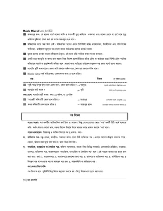 Bank Digest (also for BCS)
71 | Re cÖKvkbx
 Aÿie„Ë Q›`: †h Q‡›`i c‡e© k‡ãi Avw` I ga¨eZ©x hyM¥ aŸwb‡K GKgvÎv Ges k‡ãi †k‡l ev c~Y© k‡ã hyM¥
aŸwb‡K `yBgvÎv MYbv Kiv nq Zv‡K Aÿie„Ë Q›` e‡j|
 AwgÎvÿi Q‡›` AšÍ wgj †bB| AwgÎvÿi Q‡›`i cÖavb ‰ewkó¨B n‡”Q cÖevngbZv, wgjnxbZv Ges hwZcv‡Zi
¯^vaxbZv| gvB‡Kj gaym~`b `Ë evsjv Kv‡e¨ AwgÎvÿi Q‡›`i cÖeZ©b K‡ib|
 gy³K Q‡›`i cÖeZ©b K‡ib iex›`ªbv_ VvKzi| GB Q‡›` cÖwZ csw³i Aÿi msL¨v Amgvb|
 GKwU gvÎ Abyf~wZ ev ALÐ fve Kíbv wb‡q we‡kl Q‡›`vixwZ‡Z iwPZ †PŠÏ ev AvVv‡iv gvÎv wewkó †PŠÏ csw³i
KweZv‡K m‡bU ev PZy`©kc`x KweZv e‡j| evsjv Kve¨ mvwn‡Z¨ gvB‡Kj gaym~`b `Ë cÖ_g m‡bU iPbv K‡ib|
 m‡b‡Ui `ywU Ask _v‡K| cÖ_g AvU PiY‡K AóK e‡j, †kl Qq PiY‡K lUK e‡j|
 Blank verse A_© AwgÎvÿi, †gNbv`ea Kve¨ G Q‡›` iwPZ|
cÖkœ DËi ‡h cix¶vq G‡m‡Q
 Ôe„wó c‡o Uvcyi Uzcyi b‡` G‡jv evbÕ- †Kvb Q‡›` iwPZ ?  ¯^ie„Ë| mnKvwi †gBb‡UBb¨vÝ BwÄwbqvi-2017
 m‡b‡Ui KwU Ask ?  `ywU SESIP-mnKvwi †cÖvMÖvgvi-2016
Z_¨ †hvM: m‡b‡Ui `ywU Ask| h_v: 1) AóK, I 2) lUK
 Ôcv‡ÄixÕ KweZvwU †Kvb Q‡›` iwPZ ?  gvÎve„Ë G¨vwm‡÷›U mv‡K©j GWRy‡U›U-2016
 Kei KweZvwU †Kvb Q‡›` iwPZ ?  gvÎve„Ë Q‡›` cÖavbgš¿xi Kvh©vj‡q cv‡mv©bvj Awdmvi:04
cÎ wjLb
c‡Îi msÁv: cÎ kãwUi AvwfavwbK A_© wPý ev ¯§viK| wKšÍy †hvMv‡hv‡Mi †ÿ‡Î ÔcÎÕ kãwU wPwV A‡_© e¨envi
Kwi| A_©vr g‡bi †Kv‡bv fve, e³e¨ we‡kl wbq‡g wj‡L A‡b¨i Kv‡Q cÖKvk Kiv‡K ÔcÎÕ e‡j|
c‡Îi cÖKvi‡f`: welqe¯Íy I Avw½K wePv‡i cÎ `y cÖKvi| h_vÑ
K. e¨w³MZ cÎ: eÜzÑevÜe, AvZ¥xqÑ ¯^R‡bi Kv‡Q †jLv wPwV e¨w³MZ cÎ| GLv‡b Av‡eM-D”Q¡vm _vK‡Z cv‡i|
†Kbbv, A‡bK K_v gy‡L ejv hvq bv, Z‡e c‡Î ejv hvq|
L. mvgvwRK, e¨envwiK ev ˆelwqK cÎ: AwdmÑAv`vj‡Z, e¨vsKÑwegv wewfbœ miKvwi, †emiKvwi cÖwZôvb, `vIqvZ,
gvbcÎ, Awfb›`b cÎ, ¯§viKcÎ‡K ÔmvgvwRK, e¨envwiK ev ˆelwqK cÎÕ e‡j| GB cÎ‡K Avevi Qq fv‡M fvM
Kiv hvq| h_v: 1. Av‡e`bcÎ; 2. msev`c‡Î cÖKv‡ki Rb¨ cÎ; 3. gvbcÎ ev Awfb›`b cÎ; 4. evwYwR¨K cÎ; 5
wbgš¿Y cÎ ev `vIqvZ cÎ ev Avgš¿Y cÎ Ges 6. ¯§viKwjwc ev Awf‡hvM cÎ|
cÎ †jLvi wbqgvewj:
cÎ wjL‡Z n‡j mywbw`©ó wKQz wbqg AbymiY Ki‡Z nq| wb‡¤œ wbqg¸‡jv Zz‡j aiv n‡jv:
 