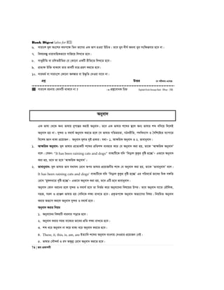 Bank Digest (also for BCS)
74 | Re cÖKvkbx
6. mvivsk g~j As‡ki Kgc‡ÿ wZb fv‡Mi GK fvM nIqv DwPZ| Z‡e Lye `xN© A_ev Lye mswÿßmvi n‡e bv|
7. welqe¯Íy avivevwnKfv‡e mvwR‡q wjL‡Z n‡e|
8. mvayixwZ ev PwjZixwZi †h †Kv‡bv GKwU ixwZ‡Z wjL‡Z n‡e|
9. cÖZ¨ÿ Dw³ _vK‡j Zvi fvewU gvÎ MÖnY Ki‡Z n‡e|
10. mvigg© ev mvivs‡k †Kv‡bv Aj¼vi ev D×…wZ †`Iqv hv‡e bv|
cÖkœ DËi ‡h cix¶vq G‡m‡Q
 mvivsk iPbvq †KvbwU _vK‡e bv ?  cÖkœ‡evaK wPý Rajshahi Krishi Unnayan Bank - Officer - 2015
Abyev`
GK fvlv †_‡K Ab¨ fvlvq i~cvšÍi KivB Abyev`| Z‡e GK fvlvi k‡ãi ¯’‡j Ab¨ fvlvi kã ewm‡q w`‡jB
Abyev` nq bv| my›`i I h_v_© Abyev` Ki‡Z n‡j ‡m fvlvi MwZgqZv, MVbixwZ, c`web¨vm I ˆewk‡ó¨i e¨vcv‡i
we‡kl Ávb _vKv cÖ‡qvRb| Abyev` g~jZ `yB cÖKvi| h_vÑ 1. AvÿwiK Abyev` I 2. fvevbyev`|
1. AvÿwiK Abyev`: g~j fvlvi cÖ‡Z¨KwU k‡ãi cÖwZkã e¨envi K‡i †h Abyev` Kiv nq, Zv‡K ÔAvÿwiK Abyev`Õ
e‡j| †hgb: “It has been raining cats and dogs” evK¨wU‡K hw` Ôweovj KzKzi e„wó n‡”QÕÑ Gfv‡e Abyev`
Kiv nq, Z‡e Zv n‡e ÔAvÿwiK Abyev`Õ|
2. fvevbyev`: g~j fvlvi fve h_vh_ †i‡L Aci fvlvi cÖ‡qvRbxq k‡ã †h Abyev` Kiv nq, Zv‡K Ôfvevbyev`Õ e‡j|
It has been raining cats and dogs’ evK¨wU‡K hw` Ôweovj KzKzi e„wó n‡”QÕ Gi cwie‡Z© fv‡ei w`K m½wZ
†i‡L Ôgyljav‡i e„wó n‡”QÕÑ Gfv‡e Abyev` Kiv nq, Z‡e GwU n‡e fvevbyev`|
Abyev` †Kvb ai‡bi n‡j my›`i I h_v_© n‡e Zv wbf©i K‡i Abyev‡`i wel‡qi Dci| Z‡e Abyev` hv‡Z †gŠwjK,
mnR, mij I cÖvÄj fvlvq nq †mw`‡K jÿ¨ ivL‡Z n‡e| cÖK…Zc‡ÿ Abyev` Af¨v‡mi welq| wbqwgZ Abyev`
Kivi Af¨vm Ki‡j Abyev` my›`i I h_v_© n‡e|
Abyev` Kivi wbqg
1. Abyev‡`i welqwU evievi co‡Z n‡e|
2. Abyev` Kivi mgq ev‡K¨i fv‡ei cÖwZ jÿ¨ ivL‡Z n‡e|
3. kã a‡i Abyev` bv K‡i evK¨ a‡i Abyev` Ki‡Z n‡e|
4. There, it, this, is, am, are BZ¨vw` k‡ãi Abyev` evsjvq †`Iqvi cÖ‡qvRb †bB|
5. fvlvi †mŠ›`h© I im AÿzYœ †i‡L Abyev` Ki‡Z n‡e|
 