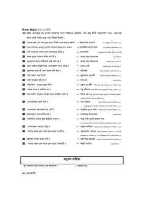 Bank Digest (also for BCS)
80 | Re cÖKvkbx
Z_¨ †hvM: fviZP›`ª ivq ¸YvKi ga¨hy‡Mi evsjv mvwn‡Z¨i †kÖôKwe| Zuvi †kÖô KxwZ© ÔAbœ`vg½jÕ Kve¨| fviZP›`ª
iwPZ GKwU weL¨vZ MÖš’ ÔmZ¨ cx‡ii cuvPvwjÕ|
 ÔAvgvi mšÍvb †hb _v‡K `y‡a fv‡ZÕ Dw³wU †Kvb Kv‡e¨i AšÍM©Z  Abœ`vg½j Kv‡e¨i mve †iwR÷ªvi evQvB cixÿv-2016
 evsjv mvwn‡Z¨i ga¨hy‡M gymwjg Kwe‡`i D‡jøL‡hvM¨ Ae`vb  ‡ivgvw›UK cÖY‡qvcvL¨vb mve †iwR÷ªvi evQvB cixÿv-2016
 ÔPvu` mI`vMiÕ evsjv †Kvb Kve¨avivi PwiÎ ?  gbmvg½j Bangladesh Krishi Bank- Officer Cash- 2015
 g½j hy‡Mi me©‡kl Kwei bvg Kx ?  fviZ P›`ª ivq¸YvKi 28Zg wewmGm
 ga¨hy‡Mi evsjv mvwn‡Z¨i †kÖô Kwe †K ?  fviZ P›`ª ivq¸YvKi evsjv‡`k e¨vsK (G.wW):04
 ‡Kvb ‡`exi Kvwnbx wb‡q Ôgbmvg½jÕ Kve¨ iwPZ ?  gbmv †`ex Kg©ms¯’vb eyy¨‡iv Dc:cwiPvjK:07
 gyKz›`ivg PµeZ©x †Kvb avivi Kwe wQj ?  PÐxg½j Rwic Awa`ß‡ii mnKvix cwiPvjK:03
 ÔKwe K¼bÕ Kvi Dcvwa  gyKz›`ivg PµeZ©x mnKvwi †gBb‡UBb¨vÝ BwÄwbqvi-2017
 g½j Kv‡e¨i Kwe bb ?  `vï ivq 35Zg wewmGm
 ÔPÐxg•Nj Õ Kv‡e¨i †kÖô Kwe?  gyKz›` PµeZ©x wkÿv, WvK, ¯^v¯’¨ I A_© gš¿: cÖkv: Kg©KZ©v-2015
 Ôg½j Kv‡e¨Õi iPwqZv bb ?  eo– PÐx`vm mnKvix ivR¯^ Kg©KZ©v (gyw³‡hv×v I ÿz`ª b„-‡Mvôx) 2015
 Ôgbmvg½jÕ Kv‡e¨i GKRb cÖavb iPwqZv n‡jb ?  weRq ¸ß wewfbœ gš¿Yvj‡qi mnKvix †cÖvMÖvgvi, DcmnKvix cÖ‡KŠkjx,
cÖkvmwbK Kg©KZ©v I e¨w³MZ Kg©KZ©v 2016
 gbmvg½‡ji Avw` Kwe ?  Kvbv nwi`Ë ¯^v¯’¨ gš¿Yvj‡qi mnKvix cÖ‡KŠkjx-2016;
¯^ivóª gš¿Yvj‡qi cvm‡cvU© I Bwg‡MÖkb Awa. mnKvix cwiPvjK 2007
 mvi`vg½j g½jKve¨ bq, GwU ?  AvaywbK hy‡Mi Kve¨ mgvR‡mev Awa: mgvR‡mev Awdmvi-2010
 Kg½jhy‡Mi †kl Kwei bvg ?  fviZP›`ª ivq¸YvKi 28Zg wewmGm
 g½jKve¨ iPbvi g~‡j DwjøwLZ KviY ?  ¯^‡cœ †`ex KZ©„K Av‡`k jvf
Z_¨ gš¿Yvj‡qi Aaxb MY‡hvMv‡hvM Awa`ß‡ii mnKvix Z_¨ Awdmvi 2013
 Ôgbmvg½jÕ Kv‡e¨i PwiÎ ?  ‡eûjv-jwL›`i gv`K`ªe¨ wbqš¿Y Awa`ß‡ii mn: cwiPvjK- 2013
 ÔAvgvi mšÍvb †hb _v‡K `y‡a-fv‡ZÕ PiYwU ?  Abœ`vg½j Kv‡e¨i ¯^ivóª gš¿Yvj‡qi ewnivMgb I cvm‡cvU©
Awa`ß‡ii mn: cwiPvjK-11; MYc~Z© Awa`ß‡ii Dcmn: cÖ‡KŠ:(wmwfj)-11
 PÐxg½j avivi cÖavb Kwe ?  gyKz›`ivg PµeZ©x RbcÖkvmb gš¿Yvj‡qi e¨w³MZ Kg©KZ©v2016
 ÔAvgvi mšÍvb †hb _v‡K `y‡a-fv‡ZÕ cÖv_©bvwU ?  Ck¦ix cvUbxi 23Zg wewmGm
Abyev` mvwnZ¨
 ‡e`e¨vm iwPZ fMeZ Gi Abyev`K ?  gvjvai emy|
 