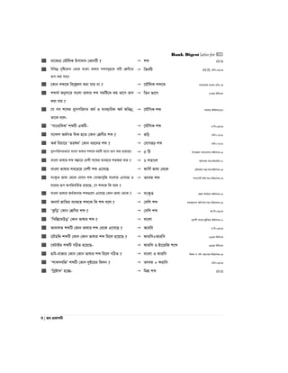 Bank Digest (also for BCS)
9 | Re cÖKvkbx
 ev‡K¨i †gŠwjK Dcv`vb †KvbwU ?  kã ATO-04
 wewfbœ `„wó‡Kvb †_‡K evsjv fvlvi kãmg~n‡K KwU †kÖYx‡Z
fvM Kiv hvq?
 wZbwU ATO-09, ivwe:03/04
 ‡Kvb kã‡K we‡kølY Kiv hvq bv ?  ‡gŠwjK kã‡K evsjv‡`k e¨vsK GwW-04
 kãv_© Abymv‡i evsjv fvlvi kã mgwó‡K Kq fv‡M fvM
Kiv hvq ?
 wZb fv‡M 17Zg wewmGm
 ‡h me k‡ãi ey¨rcwËMZ A_© I e¨envwiK A_© Awfbœ,
Zv‡K e‡j-
 ‡hŠwMK kã mgevq Awdmvi:97
 Ômvsevw`KÕ kãwU GKwU-  ‡hŠwMK kã P.we:03/04
 m‡›`k A_©MZ w`K n‡Z †Kvb †kÖYxi kã ?  iƒwp Xvwe:07/08
 A_© wePv‡i ÔZi½gÕ †Kvb ai‡bi kã ?  †hvMiƒp kã Xvwe:07/08
 ey¨rcwËMZfv‡e evsjv fvlvi kã‡K KqwU fv‡M fvM Kiv n‡q‡Q?  5 wU Dc‡Rjv mgvm‡mev Awdmvi:08
 evsjv fvlvi kã m¤¢v‡i †`kx k‡ãi e¨envi kZKiv KZ ?  2 kZvsk ‡ijI‡q mn:Kgv‡ÛU:00
 evsjv fvlvi me‡P‡q †ekx kã G‡m‡Q  dvwm© fvlv †_‡K cÖwZiÿv gš¿:mn:Awdmvi:05
 ms¯‹…Z fvlv †_‡K †hme kã †mvRvmywR evsjvq G‡m‡Q I
hv‡`i iƒc AcwiewZ©Z i‡q‡Q, †m kã‡K wK e‡j ?
 Zrmg kã cvm‡cvU© Awa:mn:cwiPvjK:03
 evsjv fvlvi Aa©Zrmg kã¸‡jv G‡m‡Q †Kvb fvlv †_‡K ?  ms¯‹…Z ‡Rjv wbe©vPb Awdmvi:08
 Abvh© RvwZi e¨enZ kã‡K wK kã e‡j ?  †`wk kã mgvR‡mev Awa:Dc:mn:cwiPvjK:05
 ÔKzwoÕ †Kvb †kÖwYi kã ?  †`wk kã Rv.we:03/04
 ÔwLw¯Í‡LDoÕ †Kvb fvlvi kã ?  evsjv c~evjx e¨vsK Rywbqi Awdmvi:00
 Av`vjZ kãwU †Kvb fvlvi kã †_‡K G‡m‡Q ?  Aviwe P.we:03/04
 ‡PŠnwÏ kãwU †Kvb †Kvb fvlvi kã wg‡j n‡q‡Q ?  dviwm+Aviwe 26Zg wewmGm
 ‡eUvBg kãwU MwVZ n‡q‡Q-  dviwm I Bs‡iwR k‡ã 24Zg wewmGm
 nvU-evRvi †Kvb †Kvb fvlvi kã wg‡j MwVZ ?  evsjv I dviwm wegvb I ch©: gš¿:mn:cwiPvjK:05
 ÔkvKmewRÕ kãwU †Kvb `yB‡qi wgjb ?  Zrmg + divwm Xvwe:03/04
 ÔwLªóvãÕ n‡”Q-  wgkÖ kã ATO-05
 