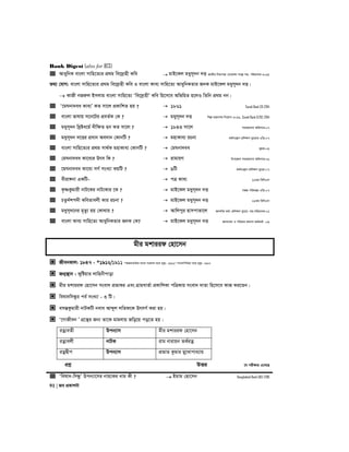 Bank Digest (also for BCS)
91 | Re cÖKvkbx
 AvaywbK evsjv mvwn‡Z¨i cÖ_g we‡`ªvnx Kwe  gvB‡Kj gaym~`b `Ë RvZxq wbivcËv †Mv‡q›`v ms¯’v mn: cwiPvjK-2015
Z_¨ †hvM: evsjv mvwn‡Z¨i cÖ_g we‡`ªvnx Kwe I evsjv Kve¨ mvwn‡Z¨ AvaywbKZvi RbK gvB‡Kj gaym~`b `Ë|
 KvRx bRiæj Bmjvg evsjv mvwn‡Z¨ Ôwe‡`ªvnxÕ Kwe wn‡m‡e AwfwnZ n‡jI wZwb cÖ_g bb|
 Ô‡gNbv`ea Kve¨Õ KZ mv‡j cÖKvwkZ nq ?  1861 Sonali Bank SO-2014
 evsjv fvlvq m‡b‡Ui cÖeZ©K †K ?  gaym~`b `Ë wkí gš¿Yvjq wb‡qvM-2016, Sonali Bank O/OC-2014
 gaym~`b wLªóa‡g© `xwÿZ nb KZ mv‡j ?  1843 mv‡j mgvR‡mev Awdmvi:07
 gaym~`b `‡Ëi cÖavb Ae`vb †KvbwU ?  gnvKve¨ iPbv Kg©ms¯’vb cÖwkÿY ey¨‡ivi GwW:07
 evsjv mvwn‡Z¨i cÖ_g mv_©K gnvKve¨ †KvbwU ?  †gNbv`ea `y`K:03
 †gNbv`ea Kv‡e¨i Drm wK ?  ivgvqY Dc‡Rjv mgvR‡mev Awdmvi:06
 ‡gNbv`ea Kv‡e¨ mM© msL¨v KqwU ?  9wU Kg©ms¯’vb cÖwkÿY ey¨‡iv:07
 exiv½bv GKwU-  cÎ Kve¨ 12Zg wewmGm
 K…òKzgvix bvU‡Ki bvU¨Kvi ‡K ?  gvB‡Kj gaym~`b `Ë mÂq cwi`ßi GwW:07
 PZz`©kc`x KweZvejx Kvi iPbv ?  gvB‡Kj gaym~`b `Ë 21Zg wewmGm
 gaym~`‡bi g„Zz¨ nq †Kv_vq ?  Avwjcyi nvmcvZv‡j Rbkw³ Kg©: cÖwkÿY ey¨‡iv: mn:cwiPvjK:01
 evsjv Kve¨ mvwn‡Z¨ AvaywbKZvi RbK †K?  gvB‡Kj gaym~`b `Ë RbmsL¨v I cwievi Kj¨vY Kg©KZ©v -09
gxi gkviid †nv‡mb
 RxebKvj: 1847 - *1912/1911 *D”Pgva¨wgK evsjv msKjb g‡Z g„Zz¨- 1911/ *evsjvwcwWqv g‡Z g„Zz¨- 1912
 Rb¥¯’vb : Kywóqvi jvwnbxcvov
 gxi gkviid †nv‡mb msev` cÖfvKi Ges MÖvgevZ©v cÖKvwkKv cwÎKvq msev` `vZv wn‡m‡e KvR Ki‡Zb|
 welv`wmÜzi ce© msL¨v - 3 wU|
 emšÍKzgvix bvUKwU beve Avãyj jwZd‡K DrmM© Kiv nq|
 Ô‡MvRxeb Õ MÖ‡š’i Rb¨ Zv‡K gvgjvq Rwo‡q co‡Z nq|
iZœveZx Dcb¨vm gxi gkviid †nv‡mb
iZœvejx bvUK ivg bvivqb ZK©iZœ
iZœØxc Dcb¨vm cÖfvZ Kzgvi gy‡Lvcva¨vq
cÖkœ DËi ‡h cix¶vq G‡m‡Q
 Ôwelv`-wmÜzÕ Dcb¨v‡mi bvq‡Ki bvg Kx ?  Bgvg †nv‡mb Bangladesh Bank (AD)-2016
 