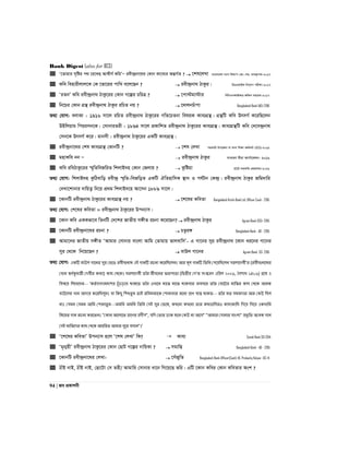 Bank Digest (also for BCS)
94 | Re cÖKvkbx
 Ô‡Zvgvi m„wói c_ ‡i‡LQ AvKxY© KwiÕÑ iex›`ªbv‡_i †Kvb Kv‡e¨i AšÍM©Z ?  ‡kl‡jLv evsjv‡`k M¨vm wdìÕm †Kv:-mn: e¨e¯’vcK-2017
 Kwe wenvixjvj‡K †K ‡fv‡ii cvwL e‡j‡Qb ?  iex›`ªbv_ VvKzi| wgWIqvBd wb‡qvM cixÿv-2017
 ÔiZbÕ Kwe iex›`ªbv_ VvKz‡ii †Kvb M‡íi PwiÎ ?  ‡cv÷gv÷vi wewmGmAvBAvi-Awdm mnvqK-2017
 wb‡Pi †Kvb MÖš’ iex›`ªbv_ VvKzi iwPZ bq ?  ‡`vjbPuvcv Bangladesh Bank (AD)-2016
Z_¨ †hvM: ejvKv : 1916 mv‡j iwPZ iex›`ªbv_ VvKz‡ii MwZ‡PZbv welqK Kve¨MÖš’| MÖš’wU Kwe DrmM© K‡iwQ‡jb
DBwjqvg wcqimb‡K| †mvbviZix : 1894 mv‡j cÖKvwkZ iex›`ªbv_ VvKz‡ii Kve¨MÖš’| Kve¨MÖš’wU Kwe †`‡e›`ªbv_
†mb‡K DrmM© K‡i| gvbmx : iex›`ªbv_ VvKz‡ii GKwU Kve¨MÖš’|
 iex›`ªbv‡_i †kl Kve¨MÖš’ †KvbwU ?  ‡kl †jLv mnKvwi Dc‡Rjv ev _vbv wkÿv Kg©KZ©v (ATEO)-2016
 gnvKwe bb Ñ  iex›`ªbv_ VvKzi mvaviY exgv K‡c©v‡ikb- 2016
 Kwe iweVvKz‡ii ¯§„wZweRwiZ wkjvB`n †Kvb †Rjvq ?  Kzwóqv SESIP-mnKvwi †cÖvMÖvgvi-2016
Z_¨ †hvM: wkjvB`n KzwVevwo iex›`ª ¯§„wZ-weRwoZ GKwU HwZnvwmK ¯’vb I ch©Ub †K›`ª| iex›`ªbv_ VvKzi Rwg`vwi
†`Lv‡kvbvi `vwqZ¡ wb‡q cÖ_g wkjvB`‡n Av‡mb 1889 mv‡j|
 ‡KvbwU iex›`ªbv_ VvKz‡ii Kve¨MÖš’ bq ?  ‡k‡li KweZv Bangladesh Krishi Bank Ltd. Officer Cash - 2015
Z_¨ †hvM: †k‡li KweZv = iex›`ªbv_ VvKz‡ii Dcb¨vm|
 ‡Kvb Kwe GKKfv‡e wZbwU †`‡ki RvZxq m½xZ iPbv K‡i‡Qb? iex›`ªbv_ VvKzi Agrani Bank (SO)- 2015
 ‡KvbwU iex›`ªbv‡_i iPbv ?  PZzi½ Bangladesh Bank - AD - 2015
 Avgv‡`i RvZxq m½xZ ÔAvgvi †mvbvi evsjv Avwg †Zvgvq fvjevwmÕ- G Mv‡bi myi iex›`ªbv_ ‡Kvb ai‡bi Mv‡bi
myi †_‡K wb‡q‡Qb ?  evDj Mv‡bi Agrani Bank- SO- 2015
Z_¨ †hvM: ই । আ ' (
) । ( ' ২০০৯, ১৪১৬)
— '
আ । ই — আ
। আ — ই ,
। " আ ", আ " "আ "
ই আ আ "।'
 Ô‡k‡li KweZvÕ Dcb¨vm n‡j Ô‡kl †jLvÕ wK?  Kve¨ Sonali Bank SO-2014
 Ôg„b¥qxÕ iex›`ªbv_ VvKz‡ii †Kvb †QvU M‡íi bvwqKv ?  mgvwß Bangladesh Bank - AD - 2015
 ‡KvbwU iex›`ªbv‡_i †jLv-  ‡muRywZ Bangladesh Bank-Officer(Cash)-16, Probashy Kolyan -OC-14
 VvuB bvB, VvuB bvB, †Qv‡Uv †m Zix/ Avgvwi †mvbvi av‡b wM‡q‡Q fwi| GwU ‡Kvb Kwei †Kvb KweZvi Ask ?
 