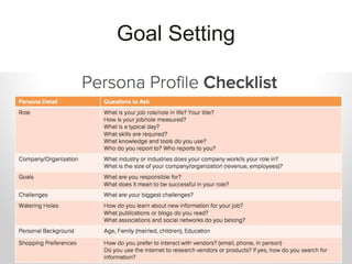 Goal Setting
 