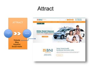 ATTRACT
Website
Blog
Keyword
Social media
STRANGE
R VISITOR
Z Z
Attract
 