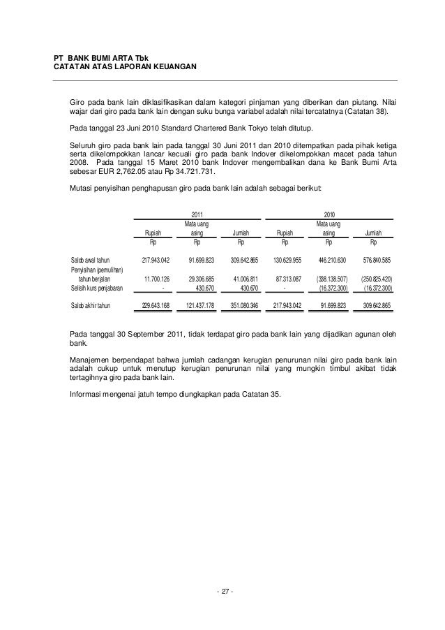 zurich keuangan laporan bumi Bank 01