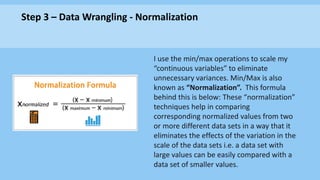 Bank churn with Data Science | PPTX