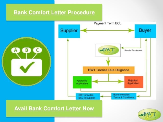 Bank Comfort Letter Procedure