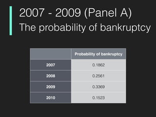 Bank competition and financial stability in asia pacific | PDF