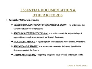Bank concurrent audit | PDF