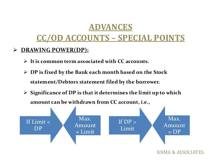Bank Concurrent Audit
