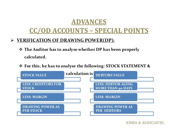 How Drawing Power Is Calculated - flow chart How Drawing Power Is Calculated - flow chart