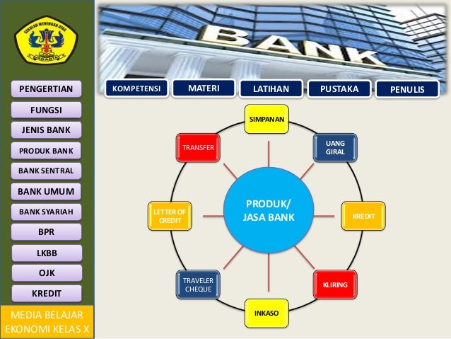 Perbedaan Tranfer Dan Inakaso : Pembagian Produk dan Jasa Bank Syariah