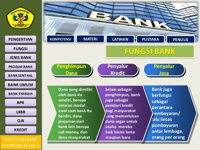 Bank Dan Lembaga Keuangan Lainnya Kasmir Pdf