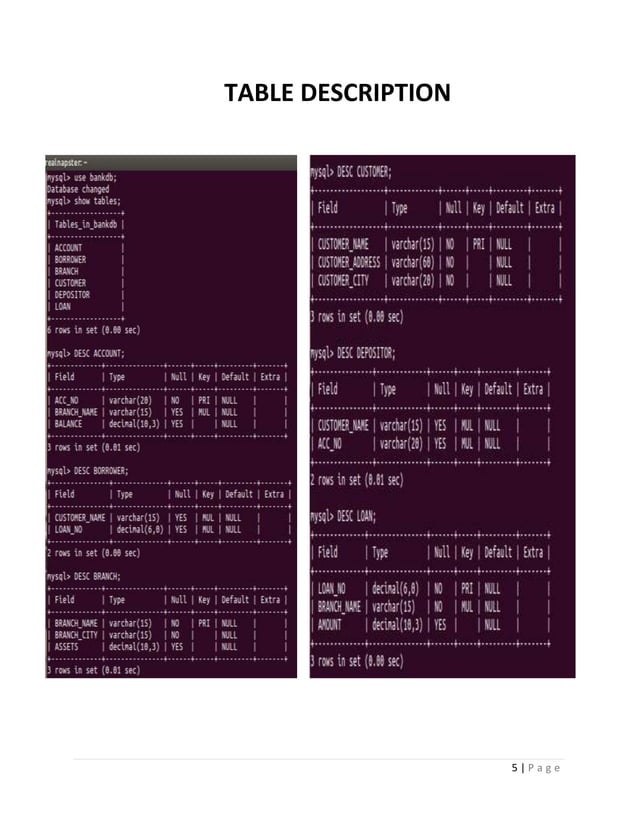 Bank Database using MySQL
