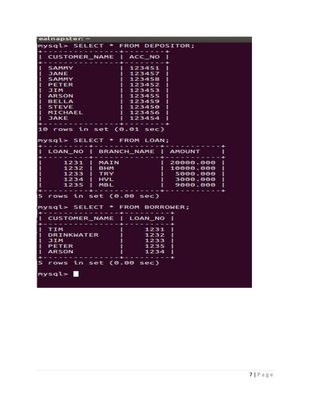 Bank Database using MySQL