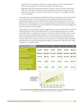 opportunities from companies on behalf of an investor coalition of 315 firms with $41 trillion in
                        assets under management, and 34 of the banks filled out the latest survey.
                      •  ollectively, these banks have produced at least 97 research reports on climate change—58 in
                        C
                        2007 alone. The reports run the gamut from broad assessments of climate change, to specific
                        analyses of public policy and carbon emissions trading, to investments in renewables and other
                        “clean” technologies.

                    The question now is how this growing understanding of climate change will spur the banking industry
                    to take a leadership role in driving a low-carbon economy. Without substantial investment flows
                    and effective technology transfer, it will be difficult to achieve timely carbon emission reductions at
                    significant scale. By factoring carbon prices into equity valuations and lending decisions now, banks
                    can promote more rapid diffusion and commercialization of advanced low-emissions technologies and
                    reduce the total costs of GHG mitigation.

                    Early analytical results presented by the IPCC suggest that the net macro-economic effect of achieving
                    a stable atmospheric level of CO2 by 2050 would be a 0.12 percentage-point reduction in average
                    annual GDP growth—practically a rounding error in the field of economic forecasting. This is a small
                    price to pay to avert a possible climate catastrophe, and to put the planet on a sustainable course
                    where the development needs of the present do not compromise the ability of future generations to
                    meet their needs. And in doing so, banks can spur new business for themselves, lessen the liabilities
                    associated with financing climate-damaging technologies and preserve their leadership role in wealth
                    management and capital formation.

                                              CATEGORY           I              II             III              IV               V            VI
                     CO2 concentration
                     at stabilization (ppm)                 350–400         400–440         440–485         485–570           570–660      660–790
                     (2005 = 379 ppm)

                     Peaking year for CO2 emissions        2000–2015       2000–2020       2010–2030       2020–2060         2050–2080    2060–2090
                     Change in global CO2
                     emissions in 2050                      -85 to -50      -60 to -30      -30 to +5      +10 to +60        +25 to +85   +90 to +140
                     (% of 2000 emissions)
                     Global average temperature
                     increase above pre-industrial
                                                             3.6–4.3         4.3–5.0         5.0–5.8         5.8–7.2          7.2–8.8      8.8–11.0
                     at equilibrium, using “best
                     estimate” climate sensitivity (˚F)
                     Global average sea level
                     rise above pre-industrial at
                                                             1.3–4.5         1.6–5.5         1.9–6.2         1.9–7.8          2.6–9.4      3.2–12.0
                     equilibrium from thermal
                     expansion only (Feet)




                       CO2 emissions and equilibrium temperature increases for a range of stabilization levels
                                                Source: Intergovernmental Panel on Climate Change Fourth Assessment Report




Corporate Governance and Climate Change: The Banking Sector 	                                                                                      15
 