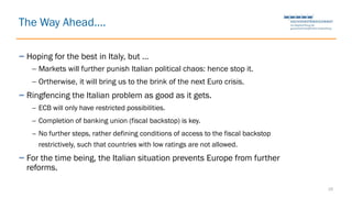 16
Hoping for the best in Italy, but …
 Markets will further punish Italian political chaos: hence stop it.
 Ortherwise, it will bring us to the brink of the next Euro crisis.
Ringfencing the Italian problem as good as it gets.
 ECB will only have restricted possibilities.
 Completion of banking union (fiscal backstop) is key.
 No further steps, rather defining conditions of access to the fiscal backstop
restrictively, such that countries with low ratings are not allowed.
For the time being, the Italian situation prevents Europe from further
reforms.
The Way Ahead….
 
