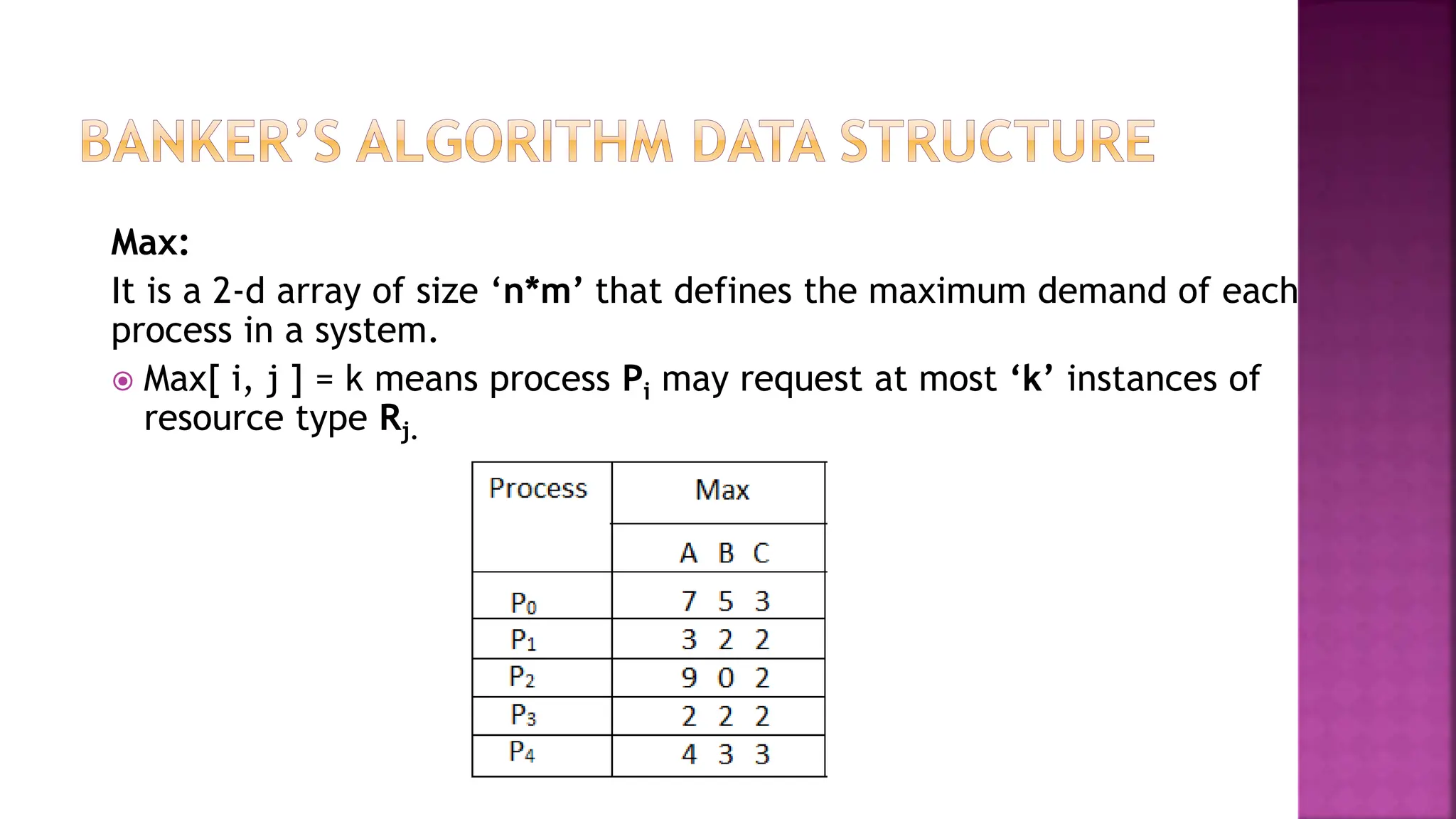 Max:
It is a 2-d array of size ‘n*m’ that defines the maximum demand of each
process in a system.
 Max[ i, j ] = k means process Pi may request at most ‘k’ instances of
resource type Rj.
 