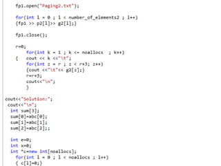Banker algorithm code using c