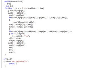 Banker algorithm code using c